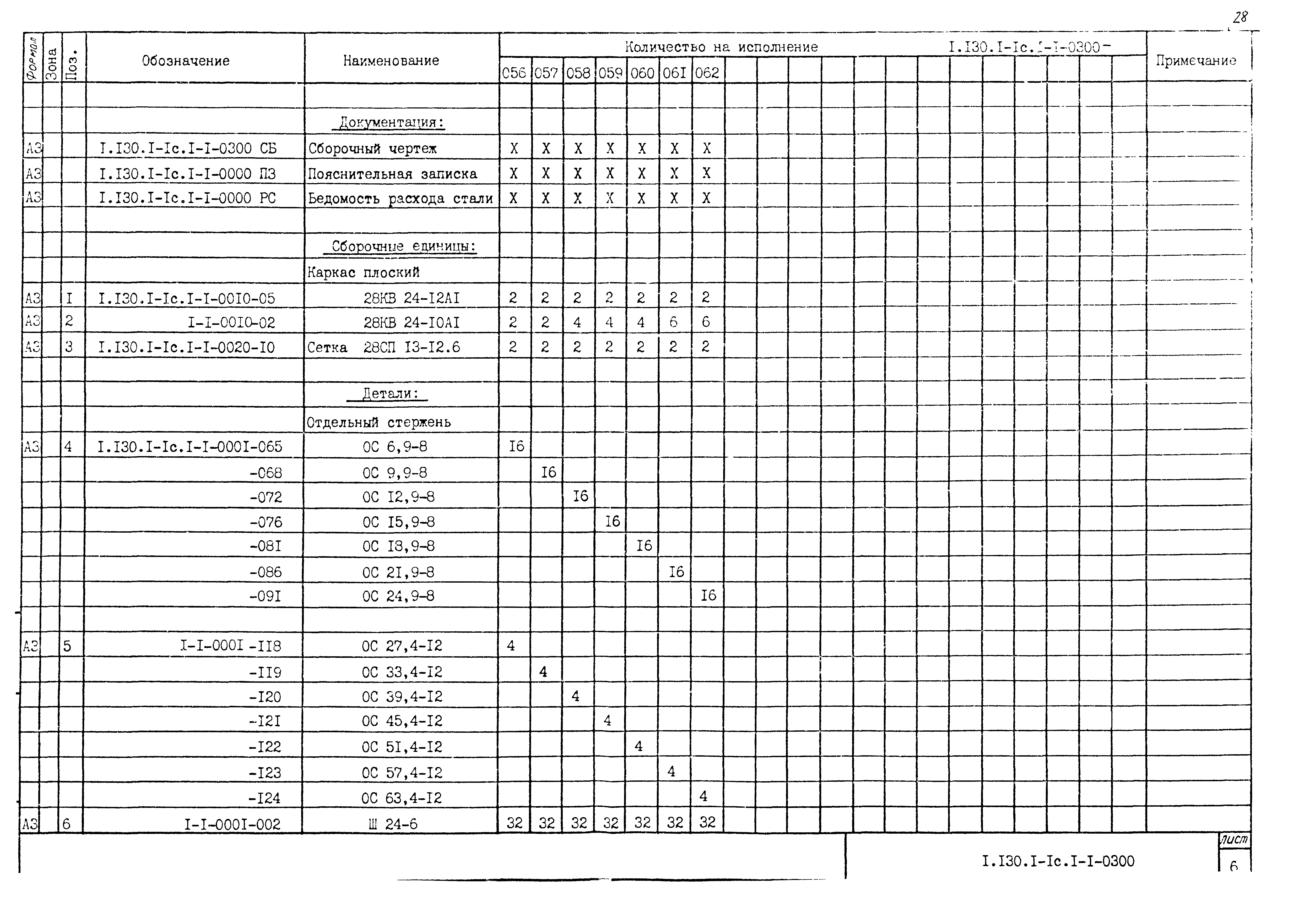 Серия 1.130.1-1с