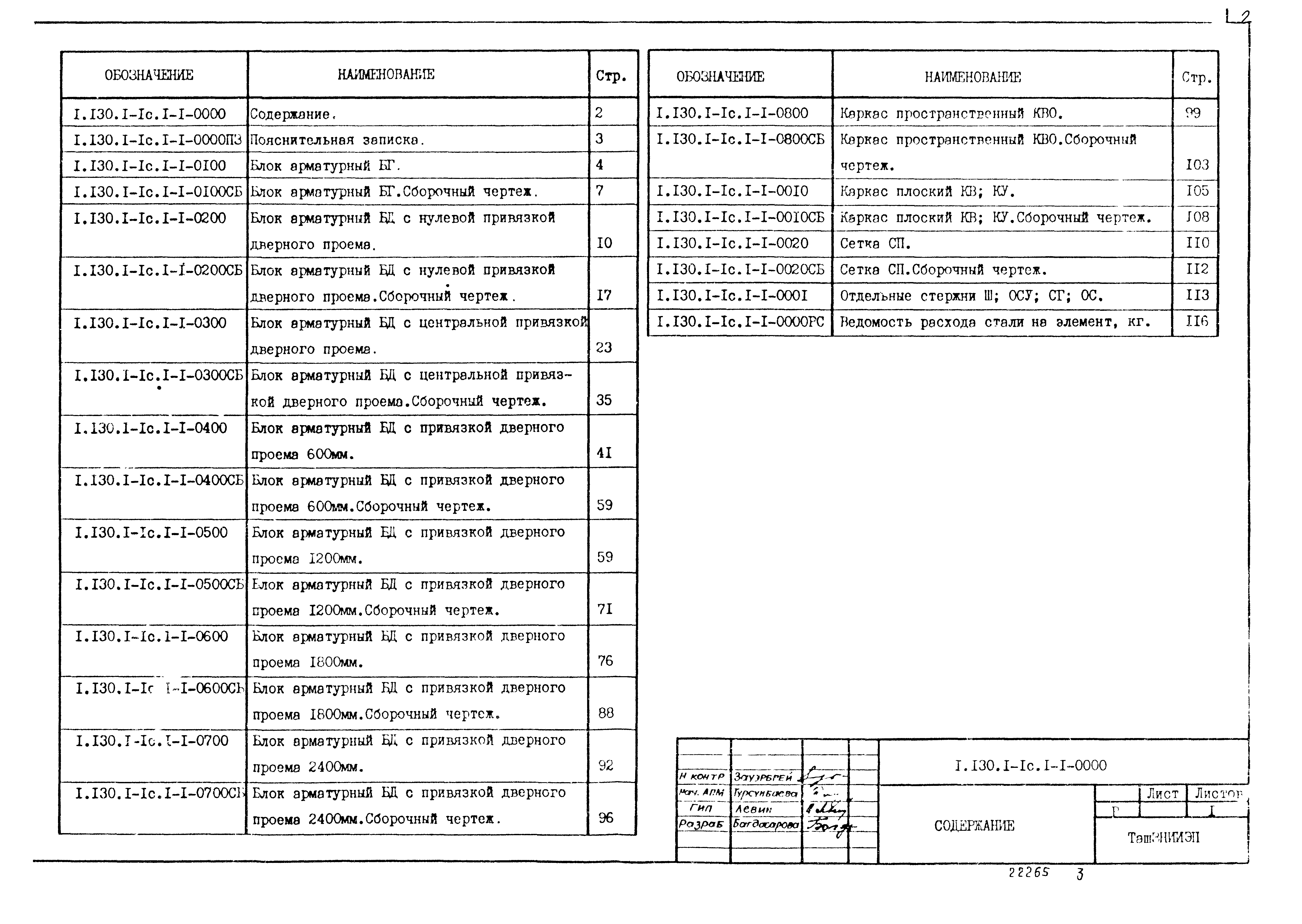 Серия 1.130.1-1с