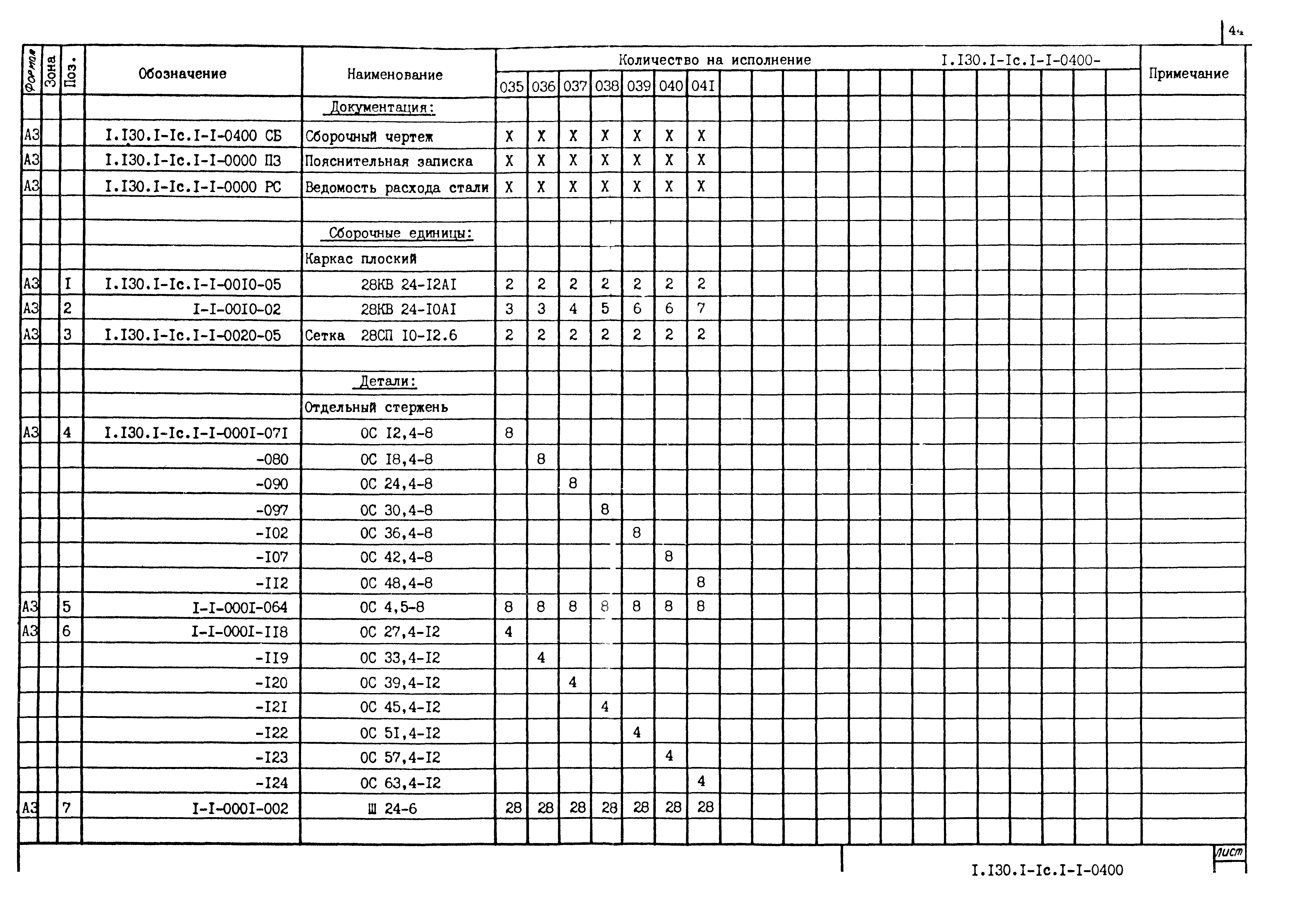 Серия 1.130.1-1с