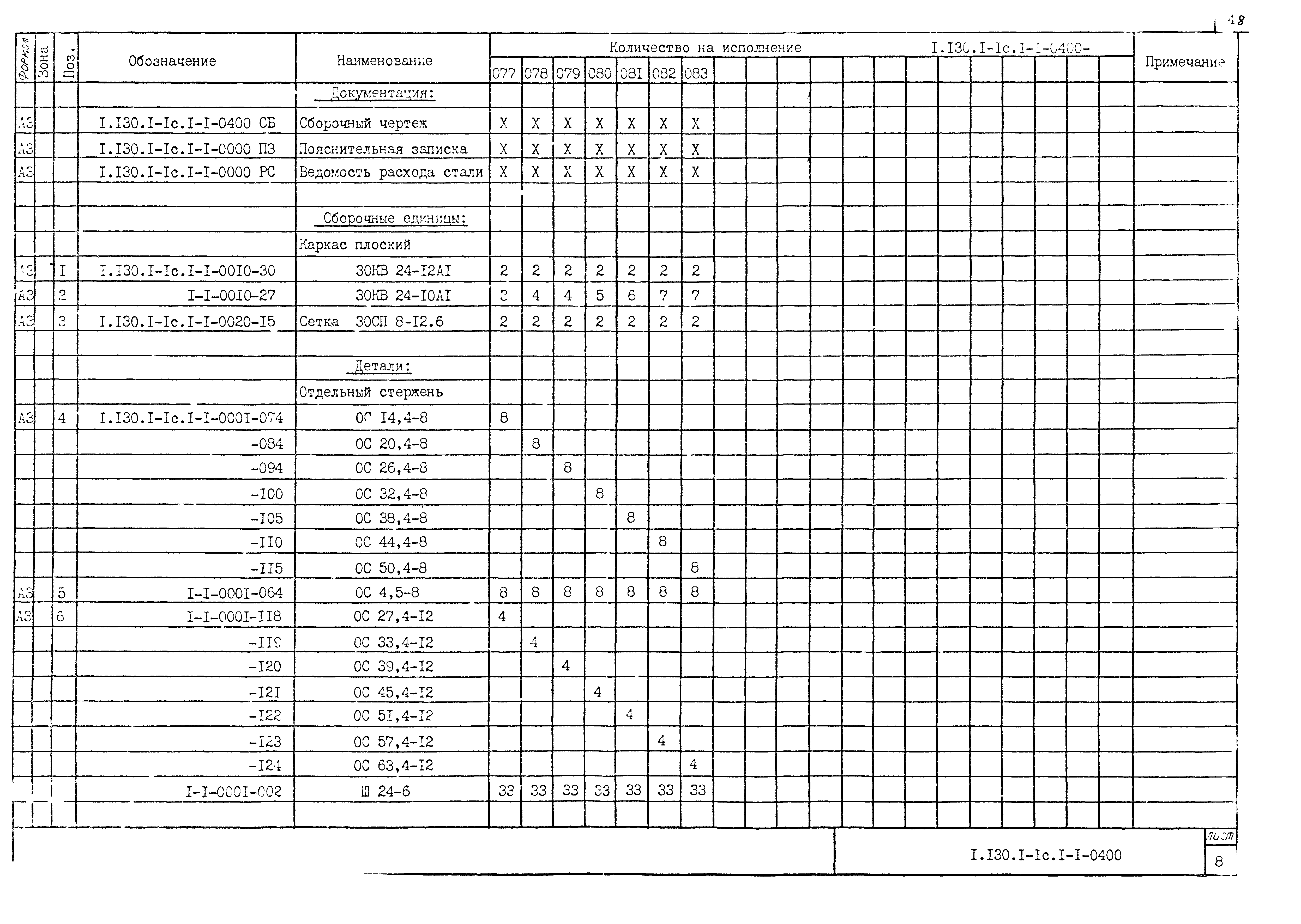 Серия 1.130.1-1с