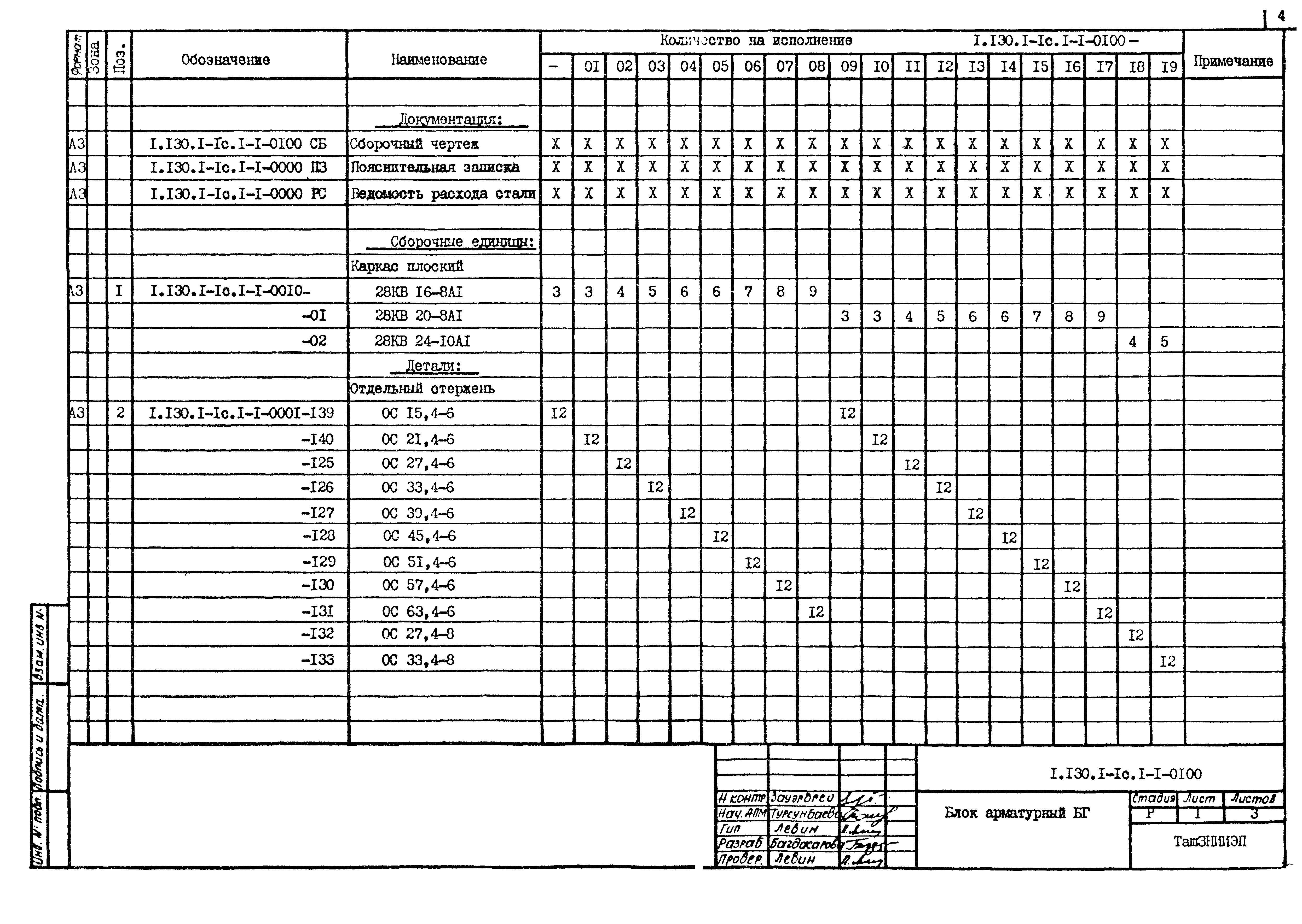 Серия 1.130.1-1с