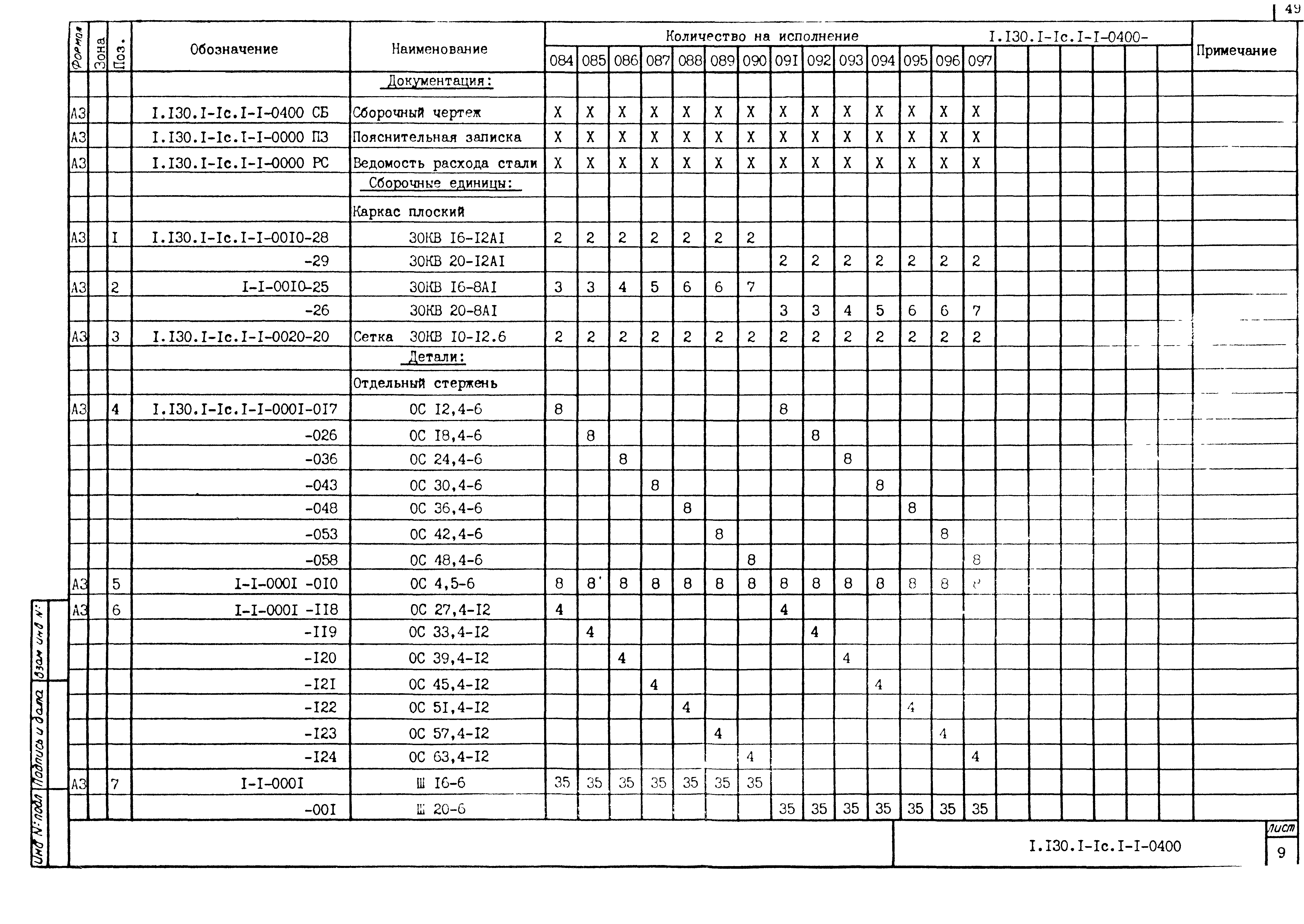 Серия 1.130.1-1с