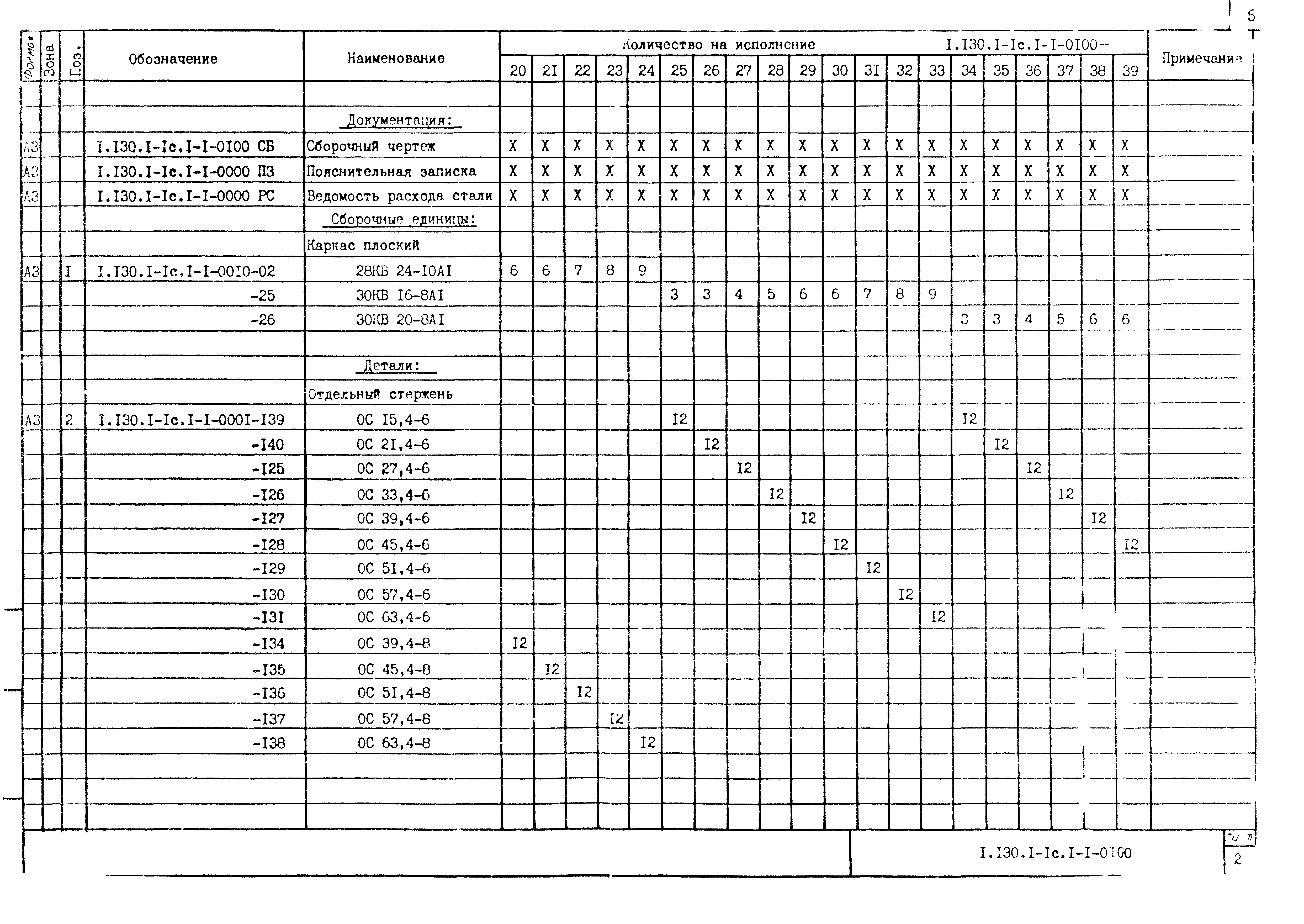 Серия 1.130.1-1с