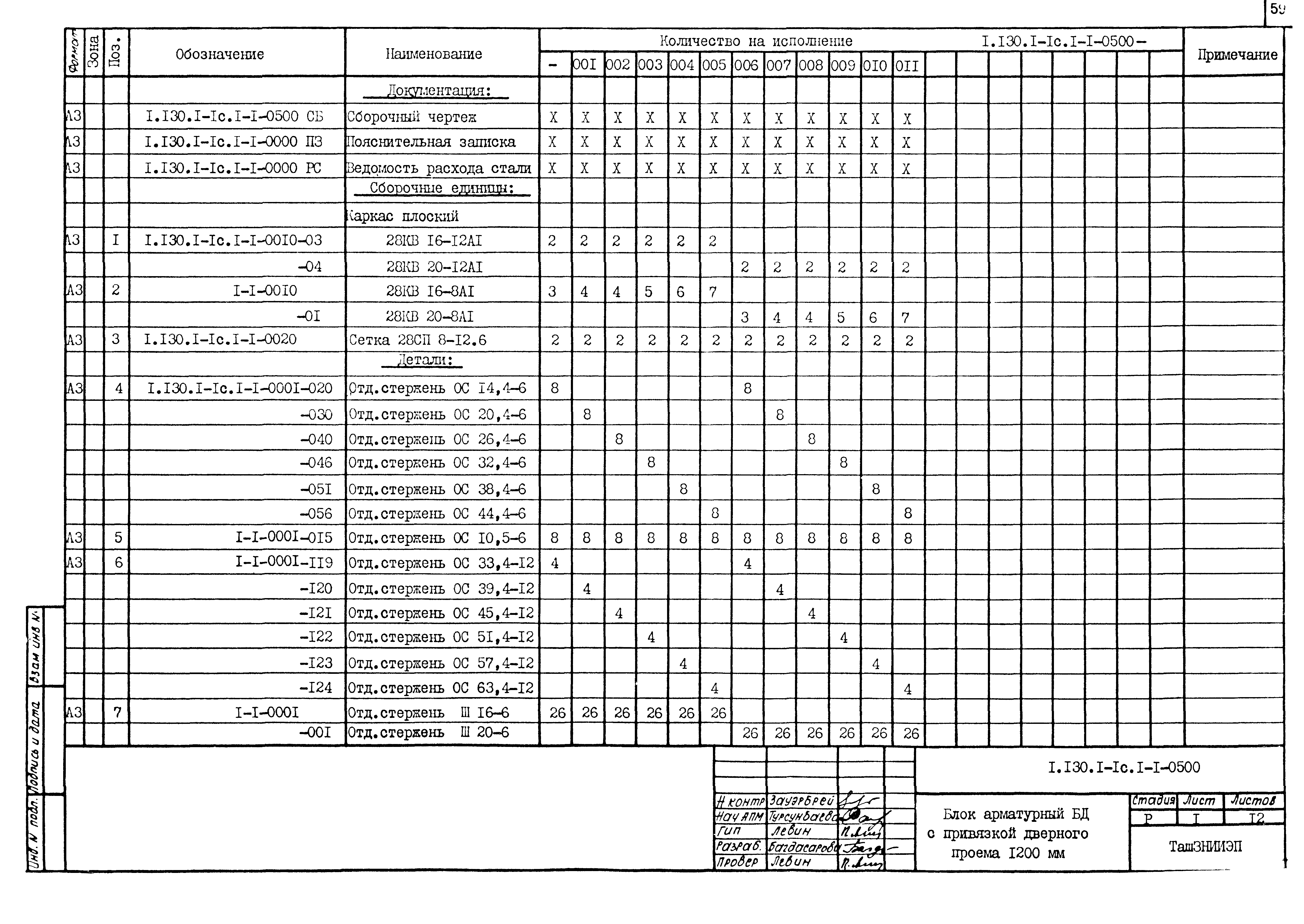 Серия 1.130.1-1с