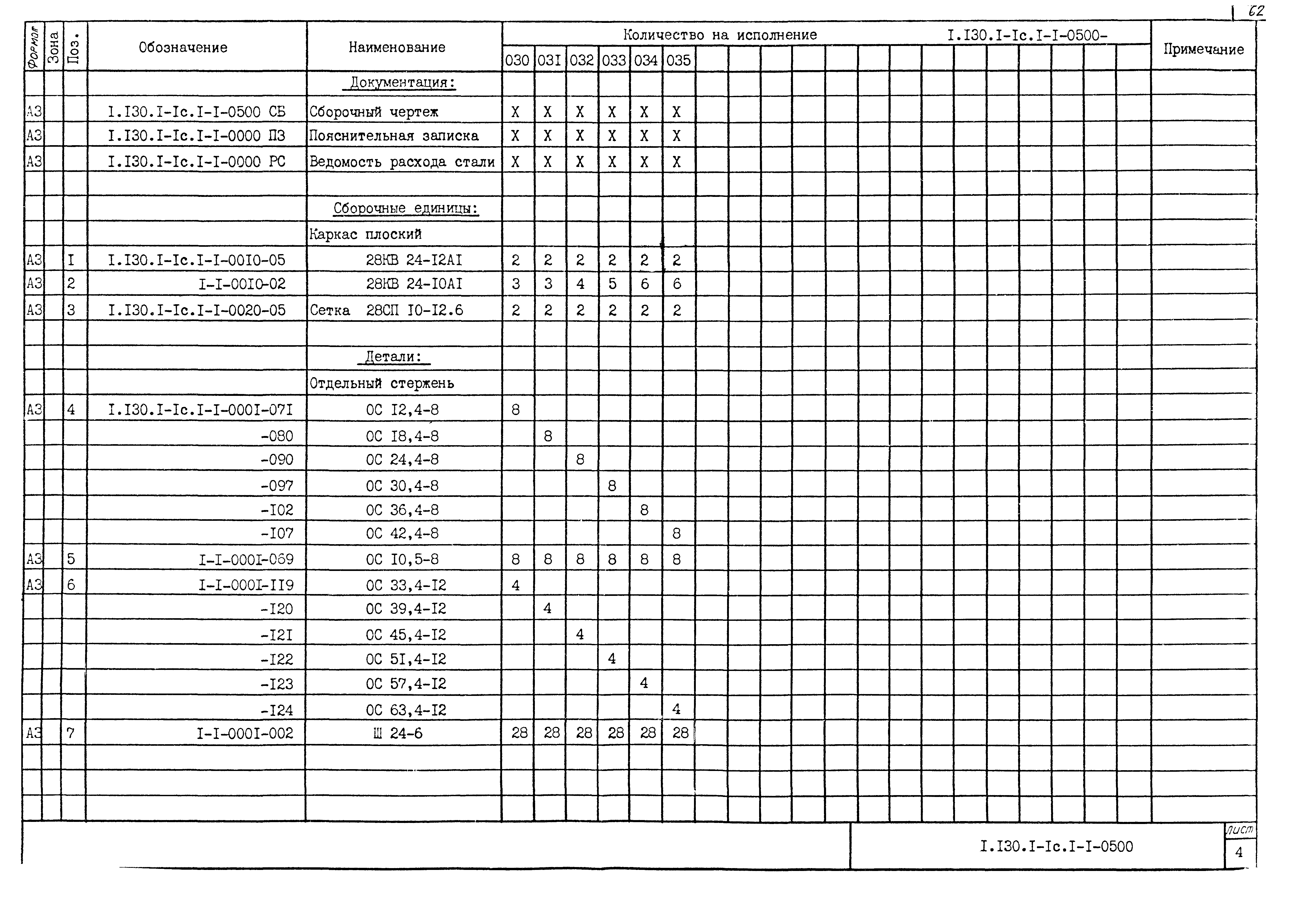 Серия 1.130.1-1с