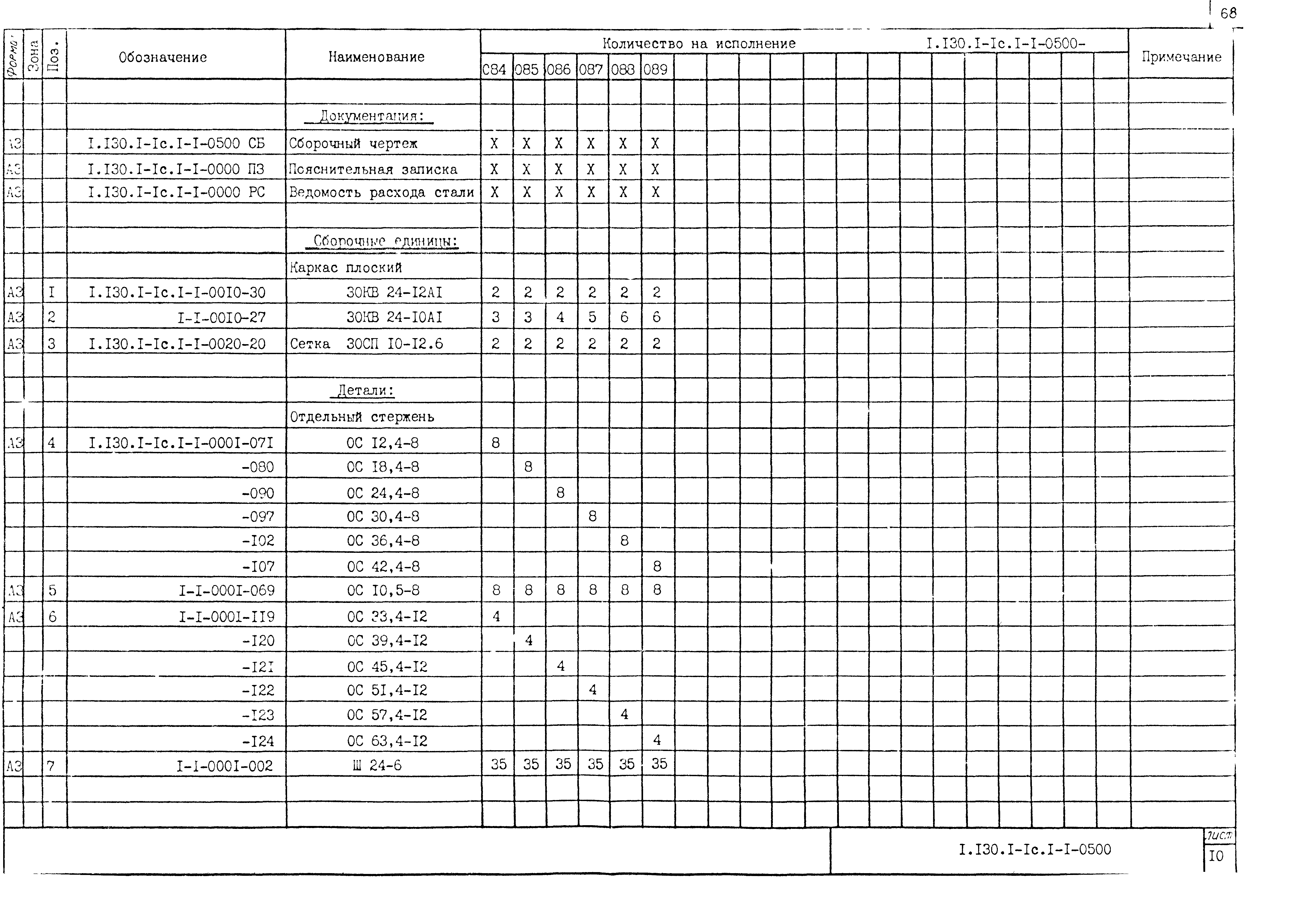 Серия 1.130.1-1с