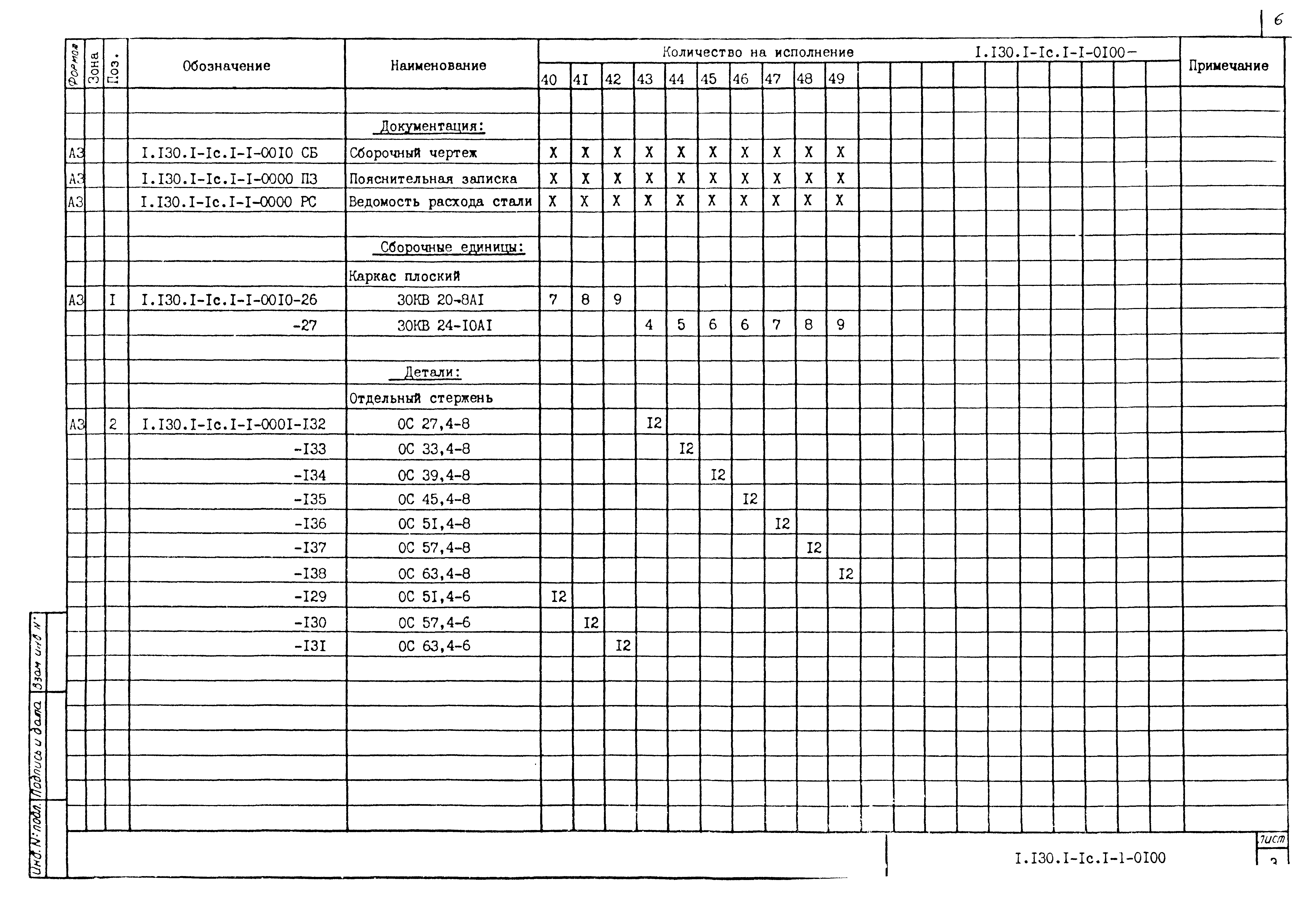 Серия 1.130.1-1с