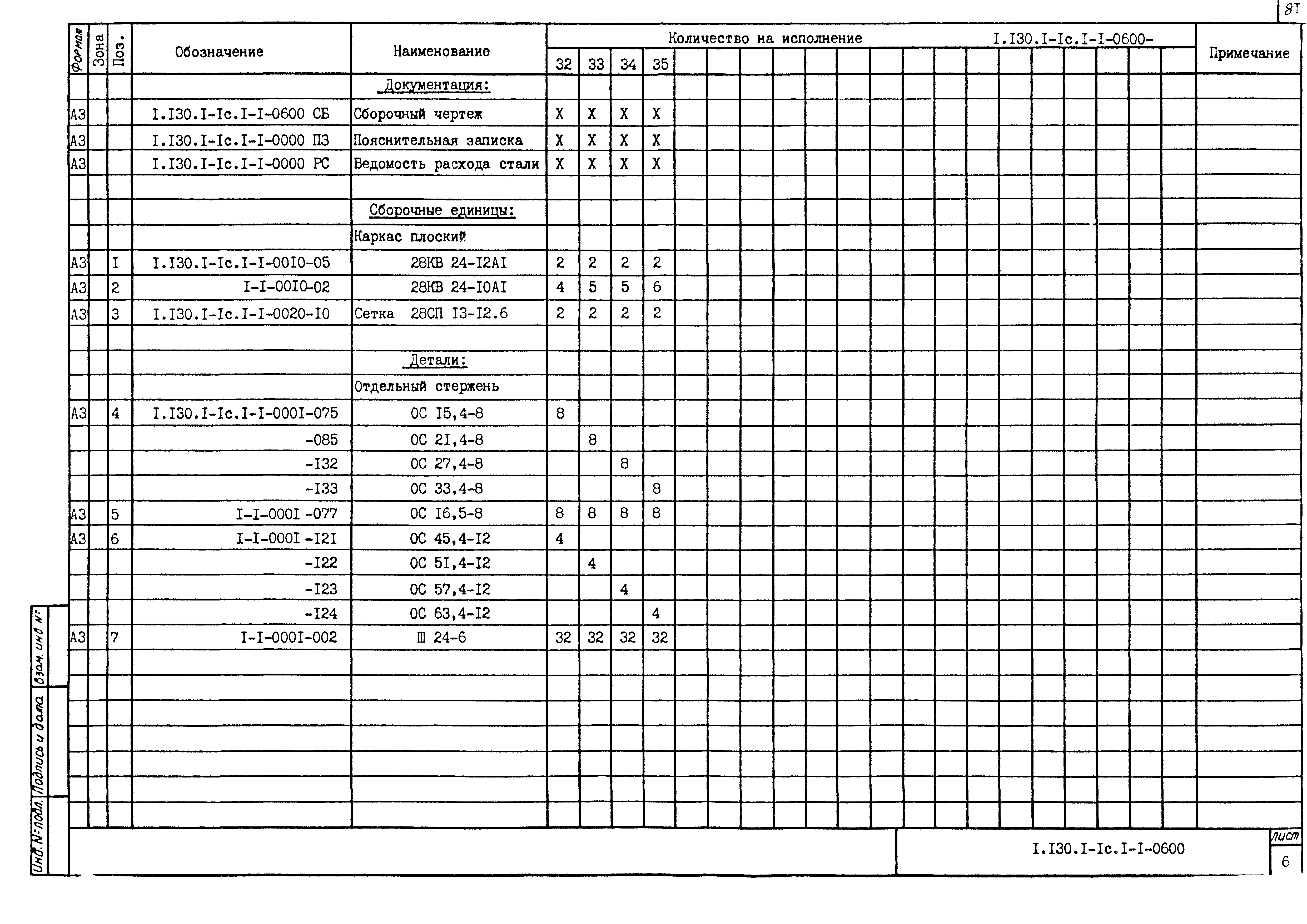 Серия 1.130.1-1с