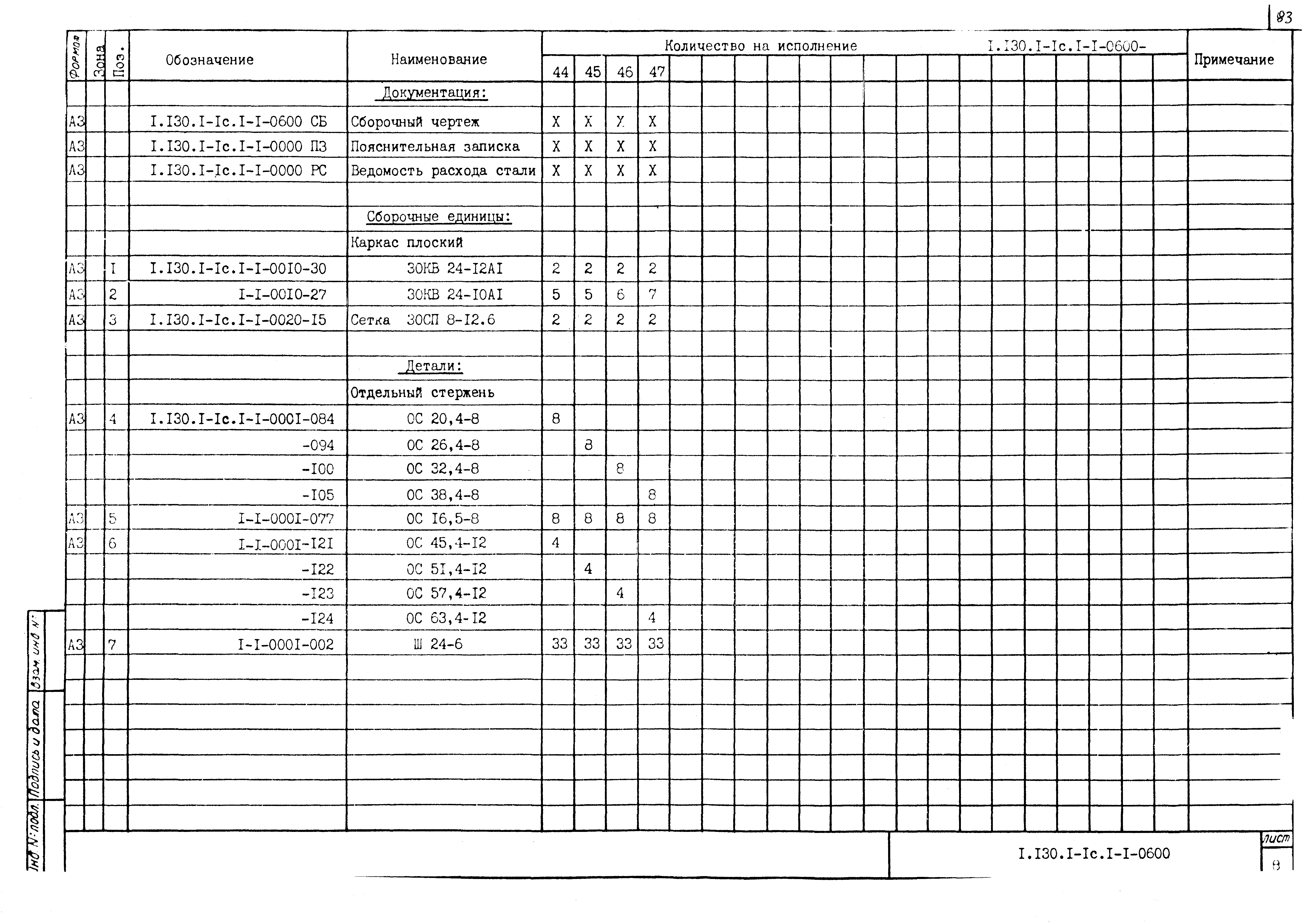 Серия 1.130.1-1с