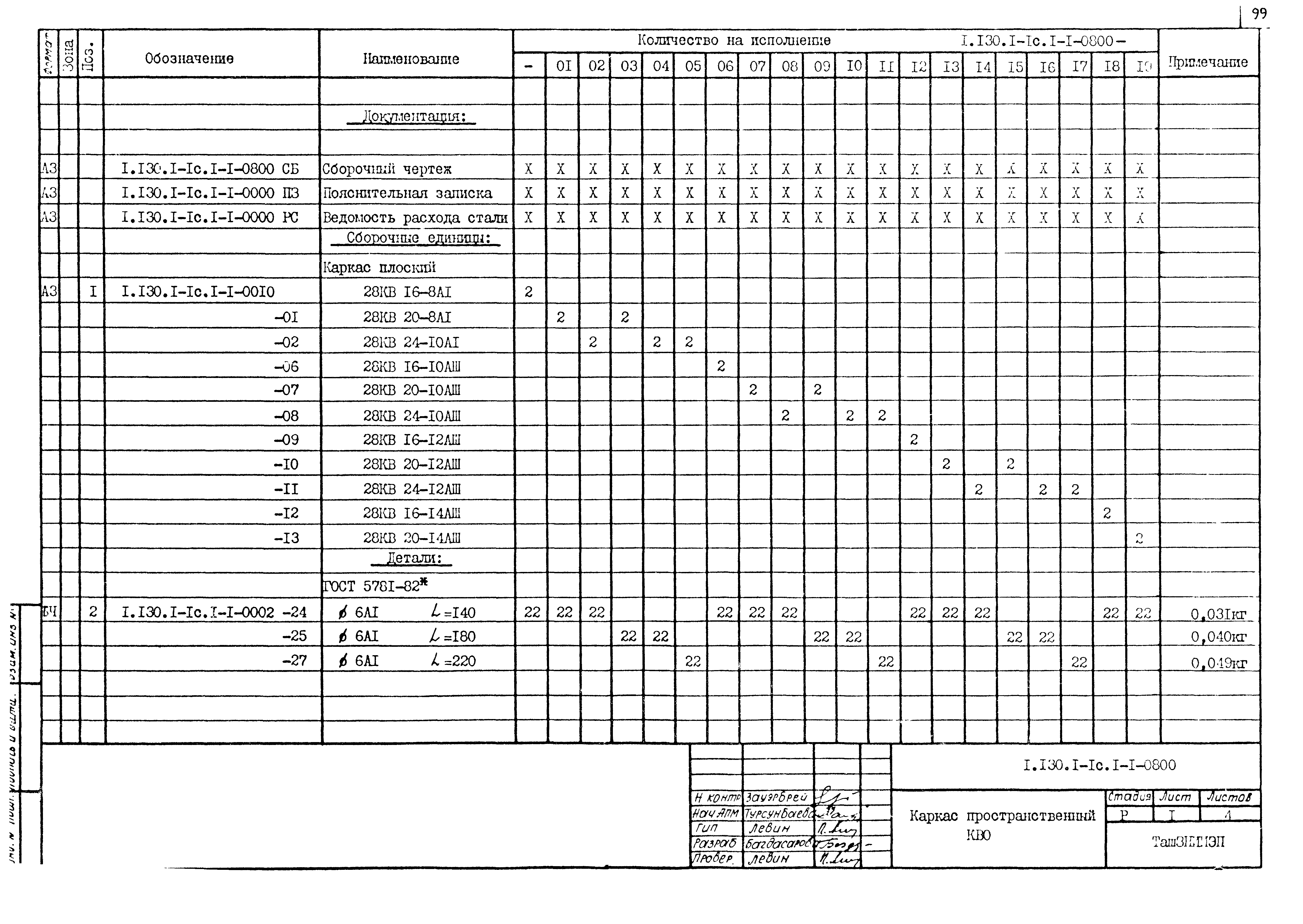 Серия 1.130.1-1с