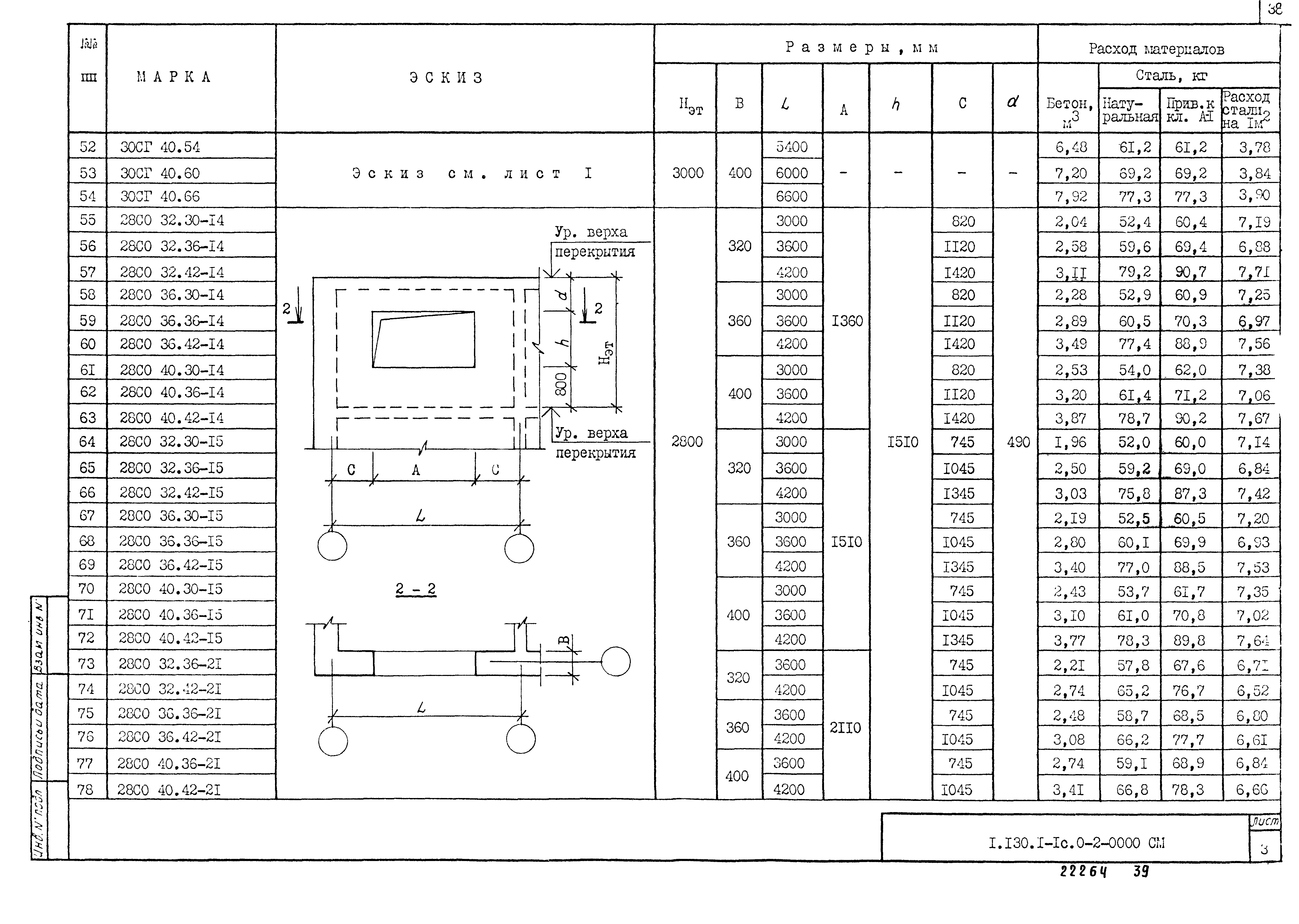 Серия 1.130.1-1с