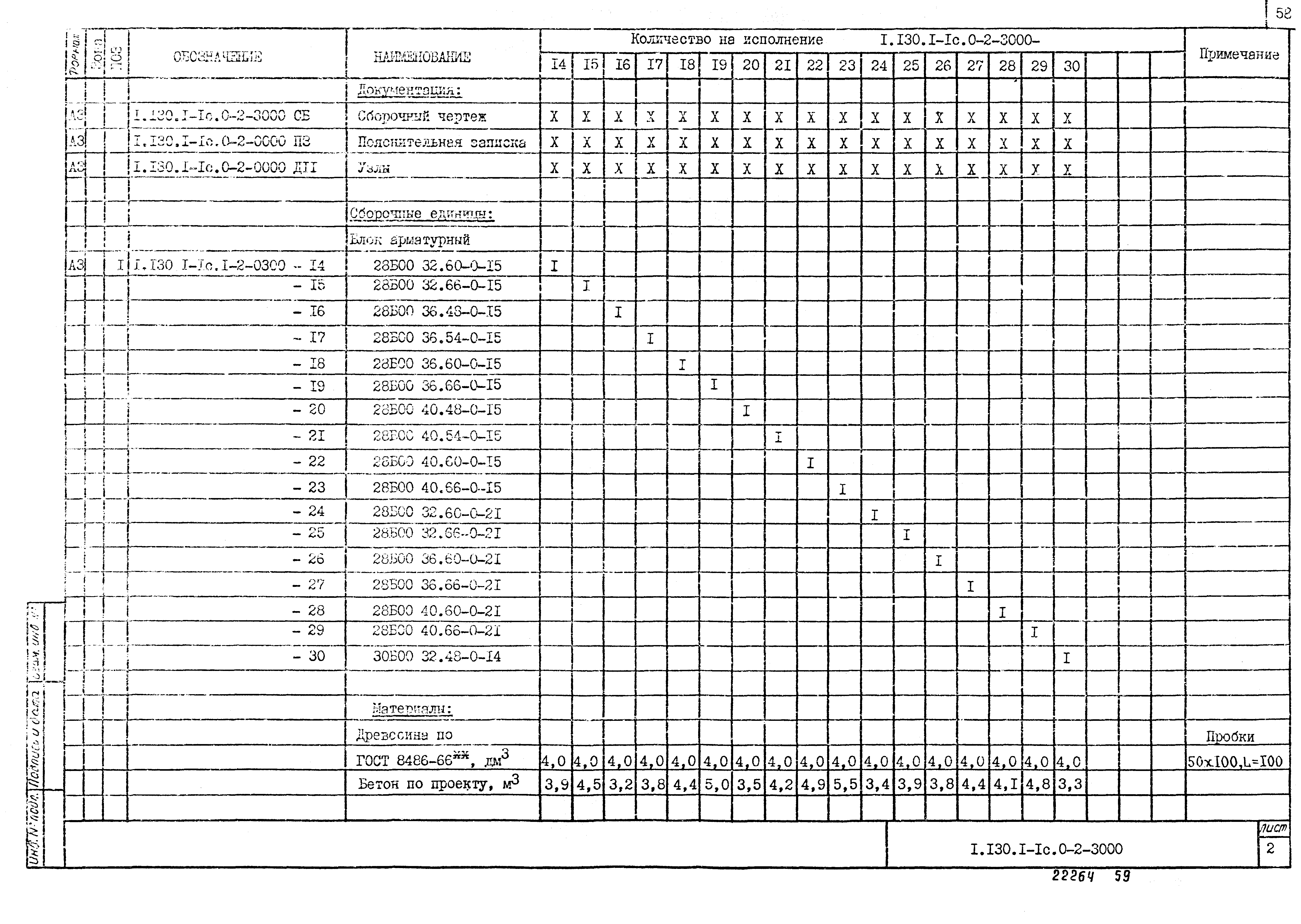 Серия 1.130.1-1с