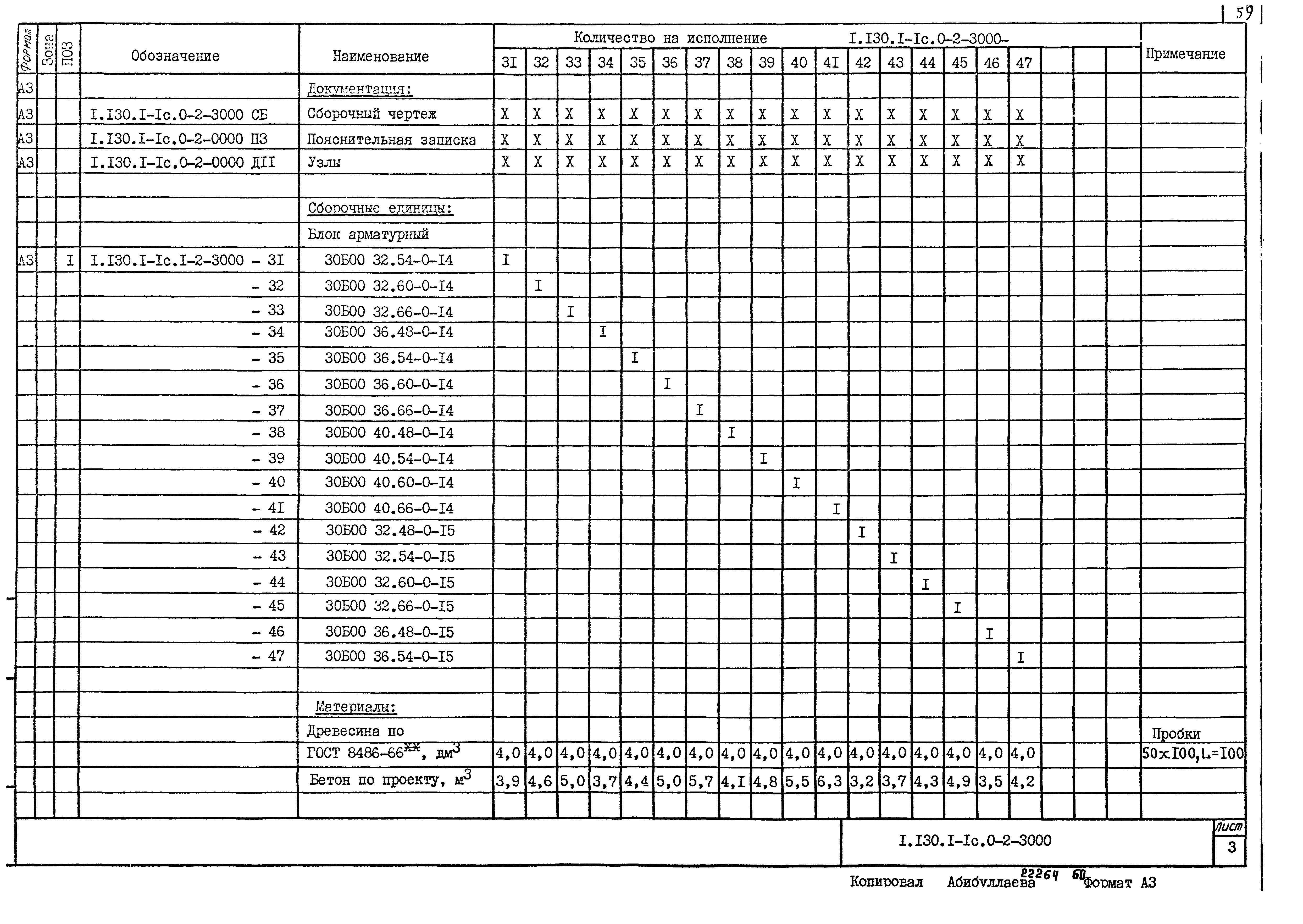 Серия 1.130.1-1с