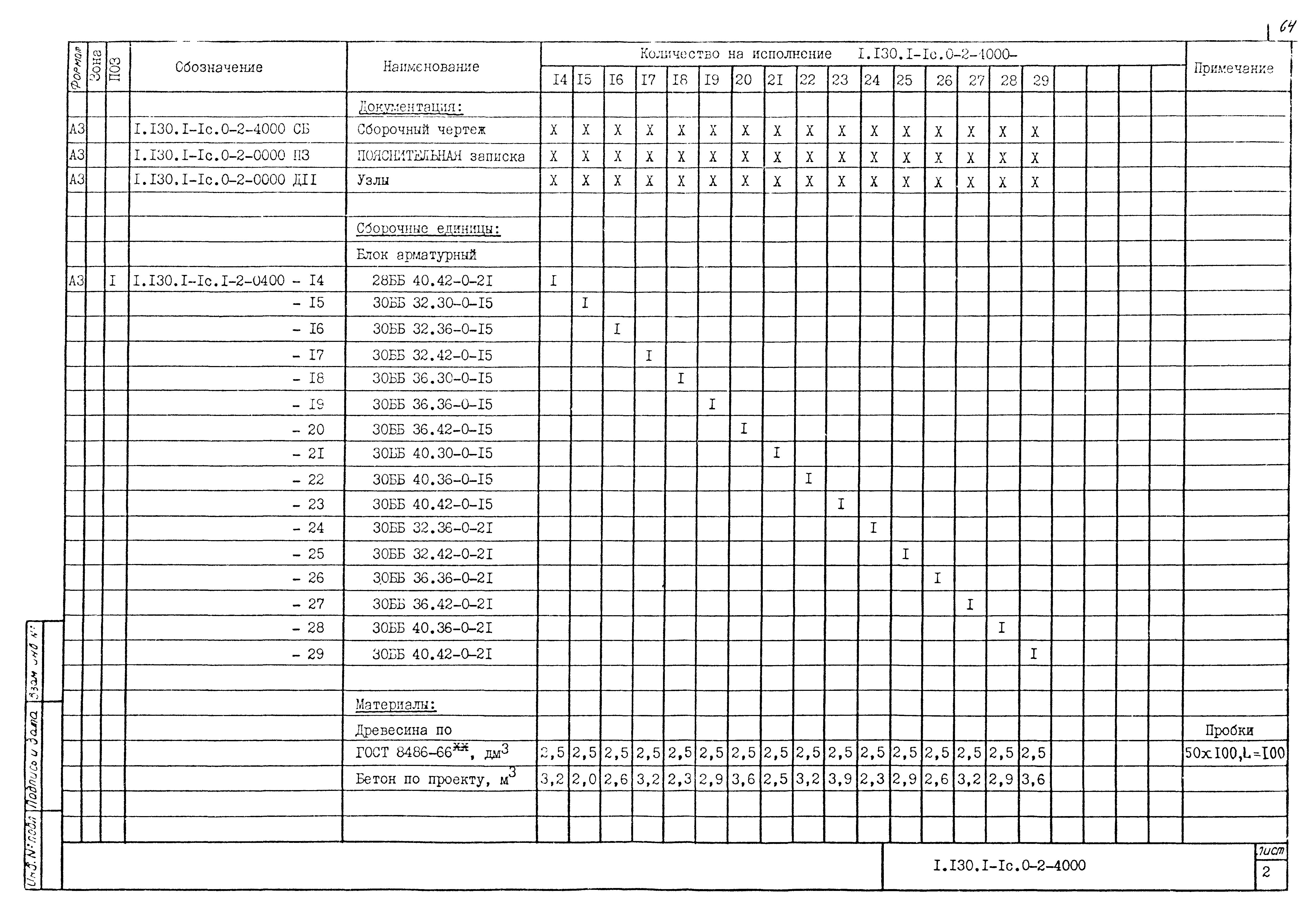 Серия 1.130.1-1с