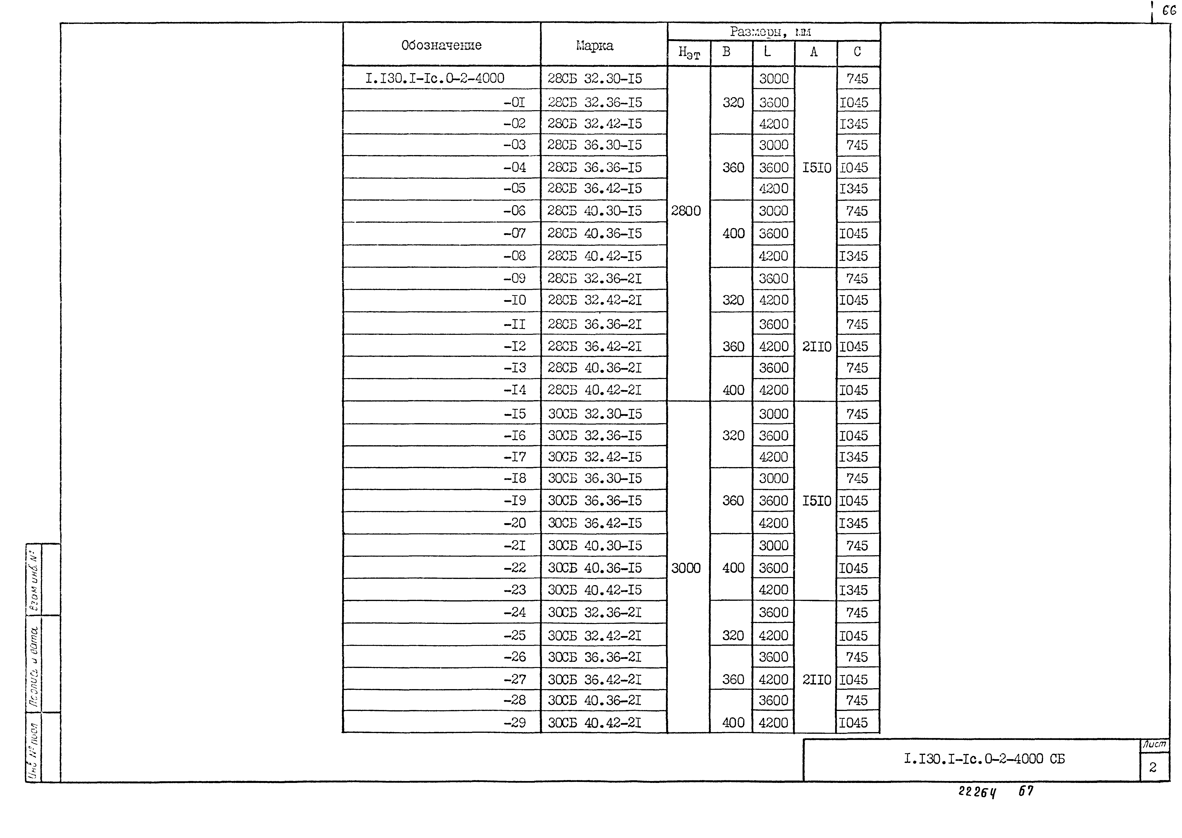 Серия 1.130.1-1с