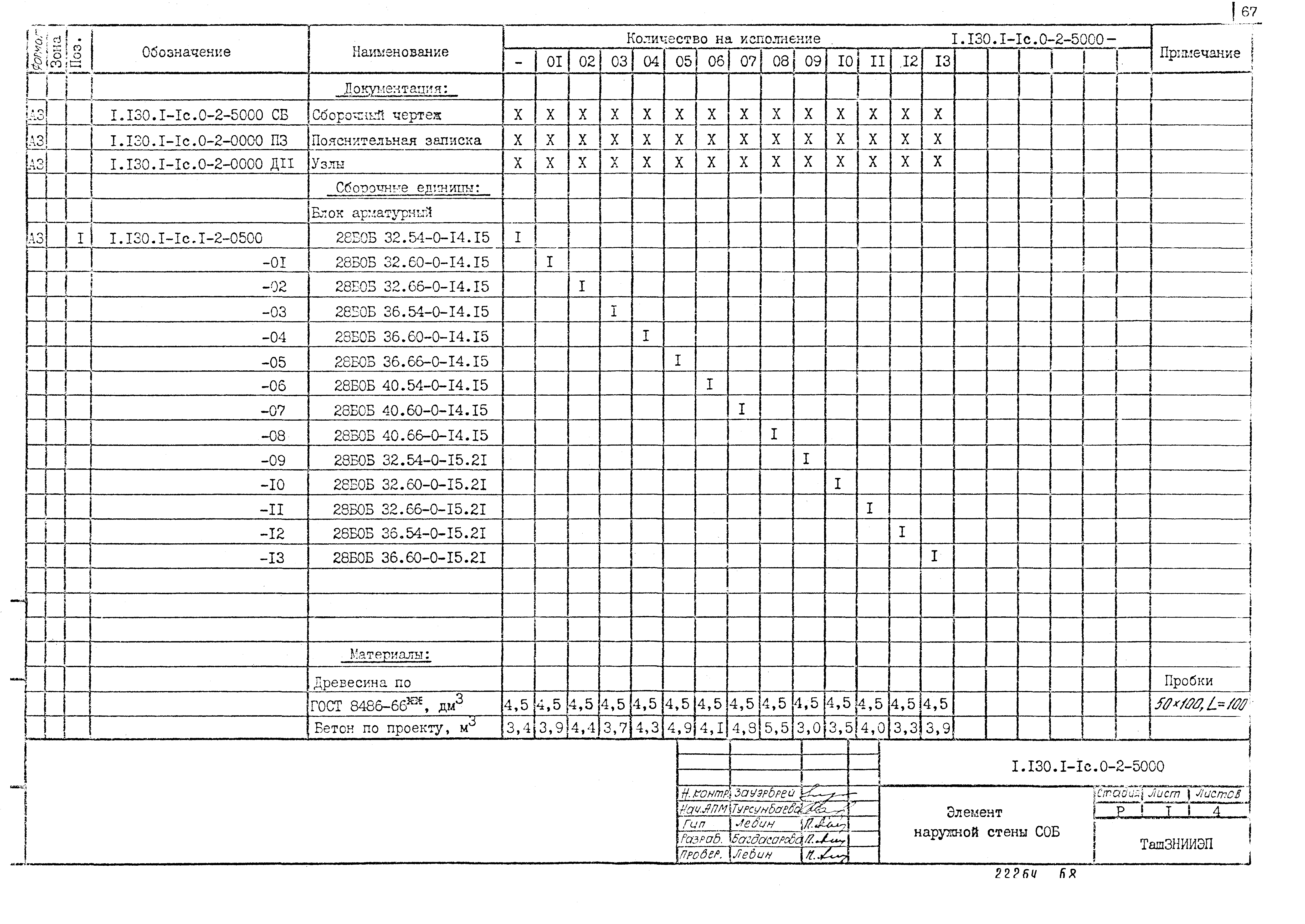 Серия 1.130.1-1с