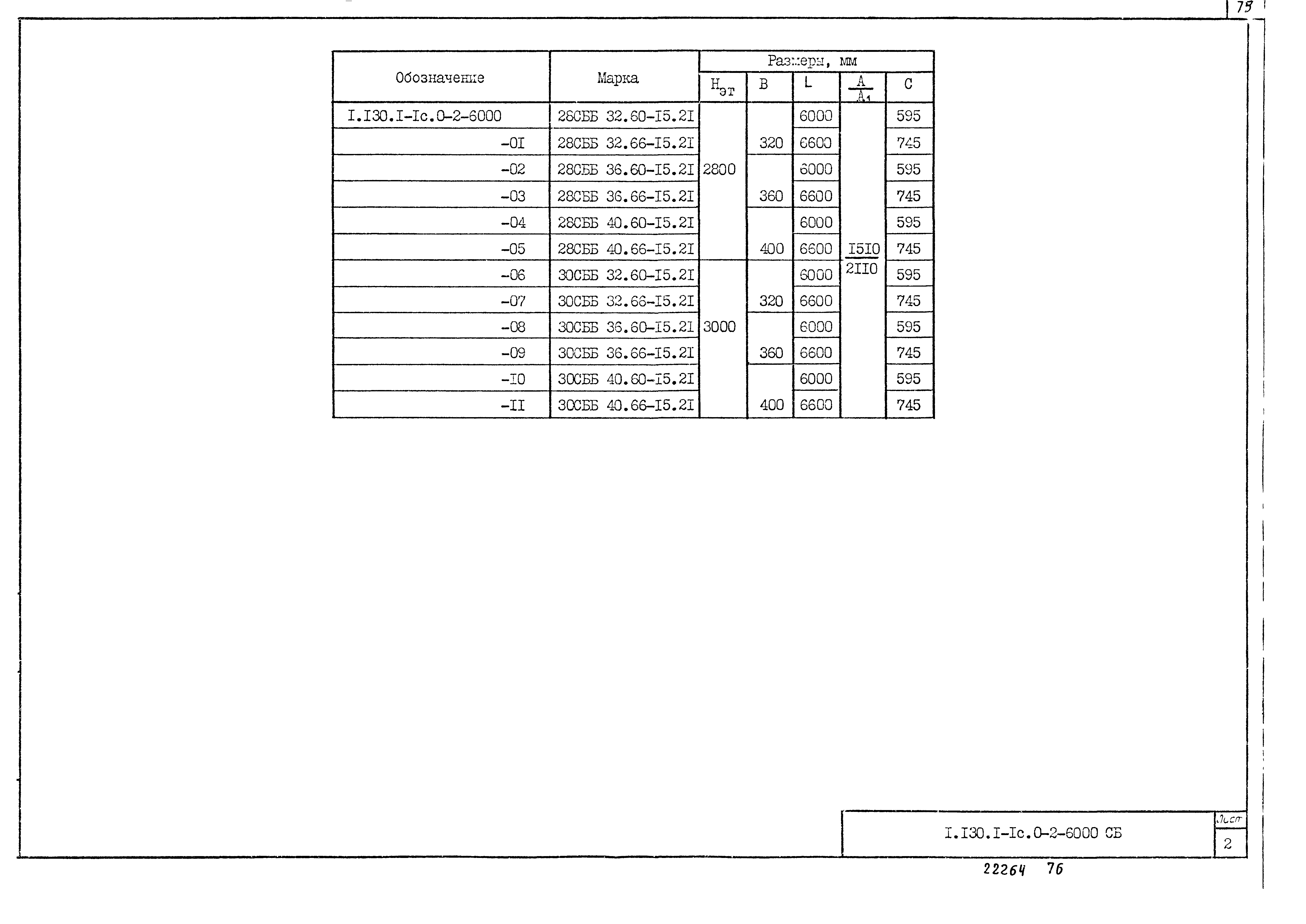 Серия 1.130.1-1с