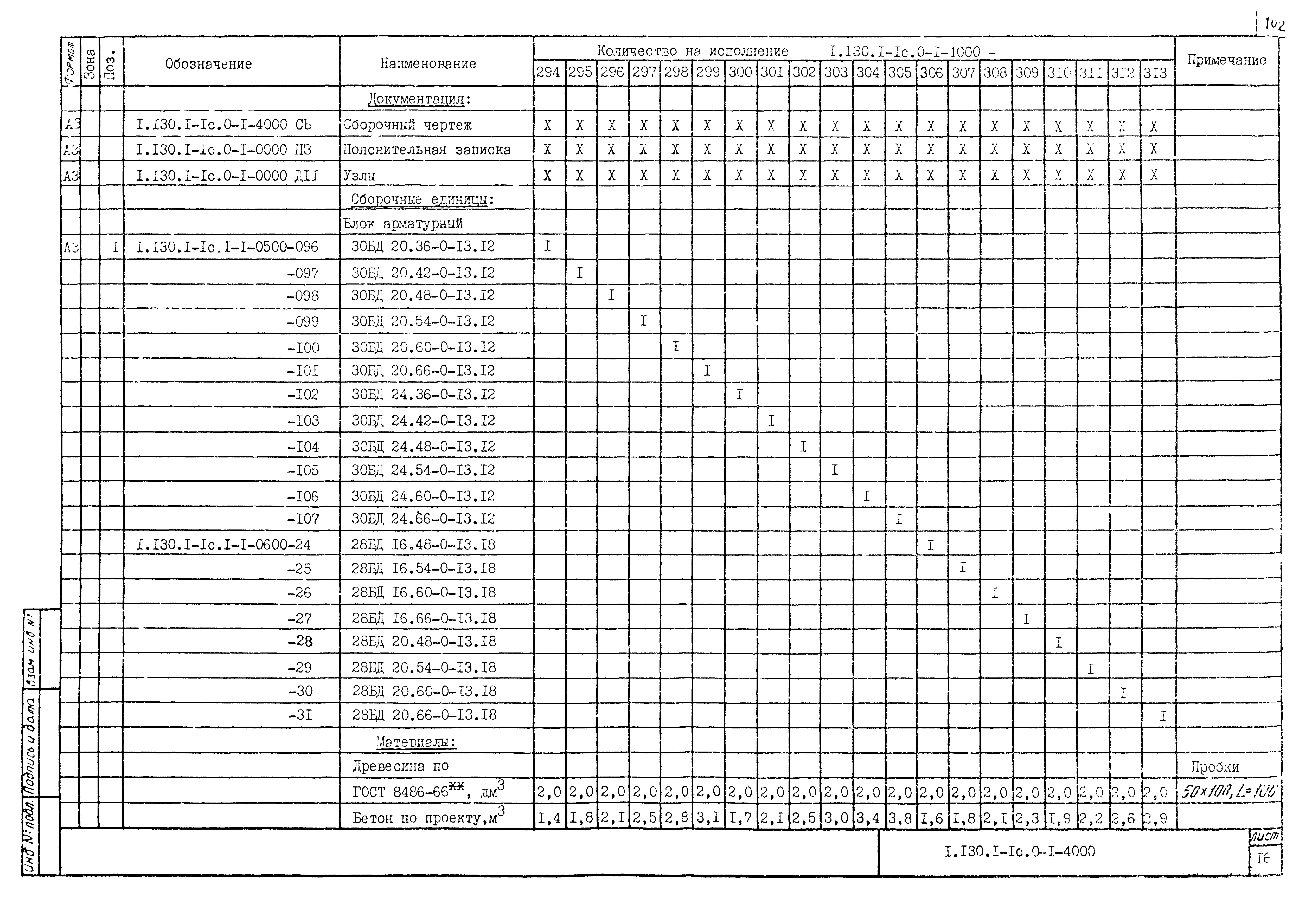 Серия 1.130.1-1с