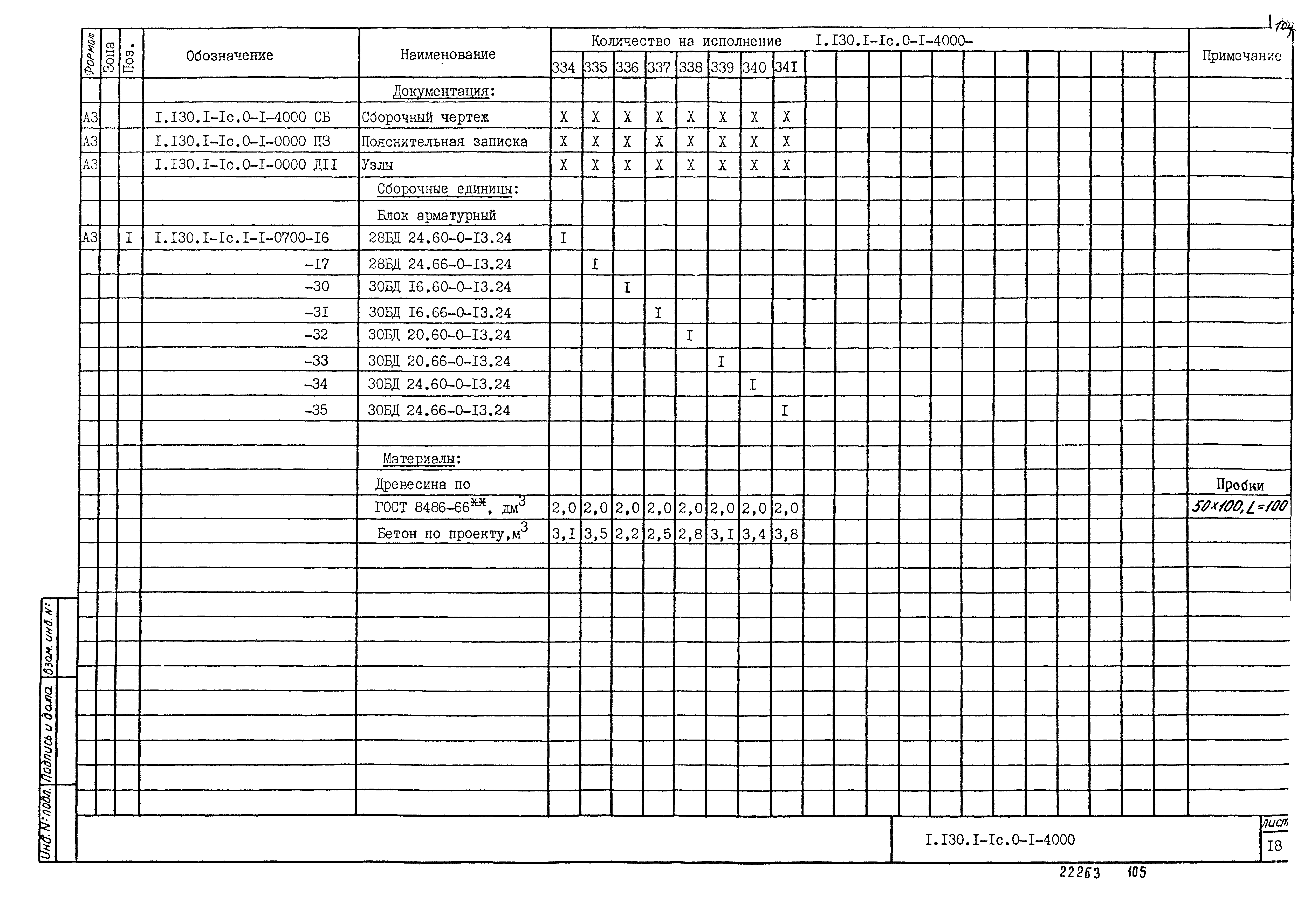 Серия 1.130.1-1с