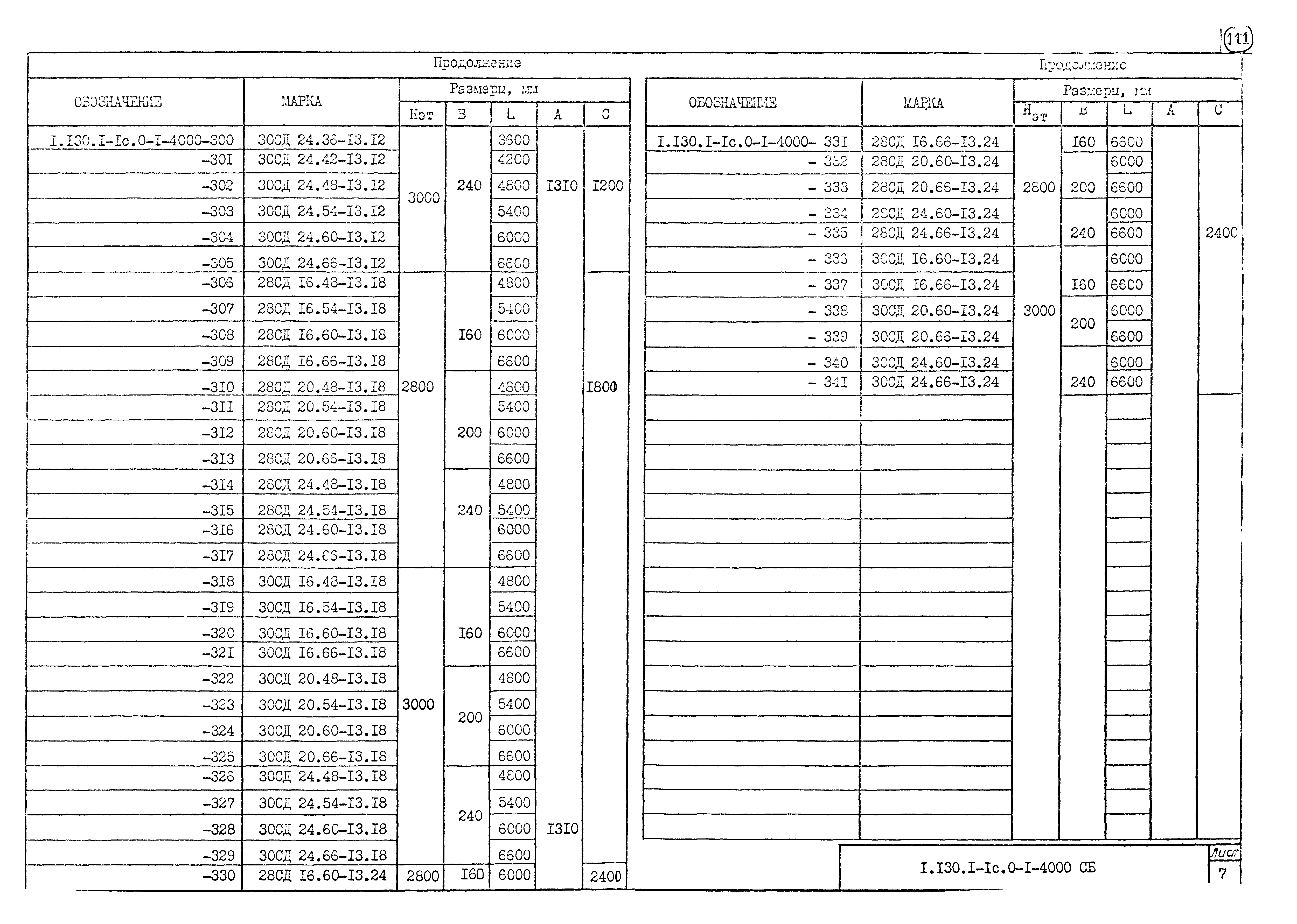 Серия 1.130.1-1с