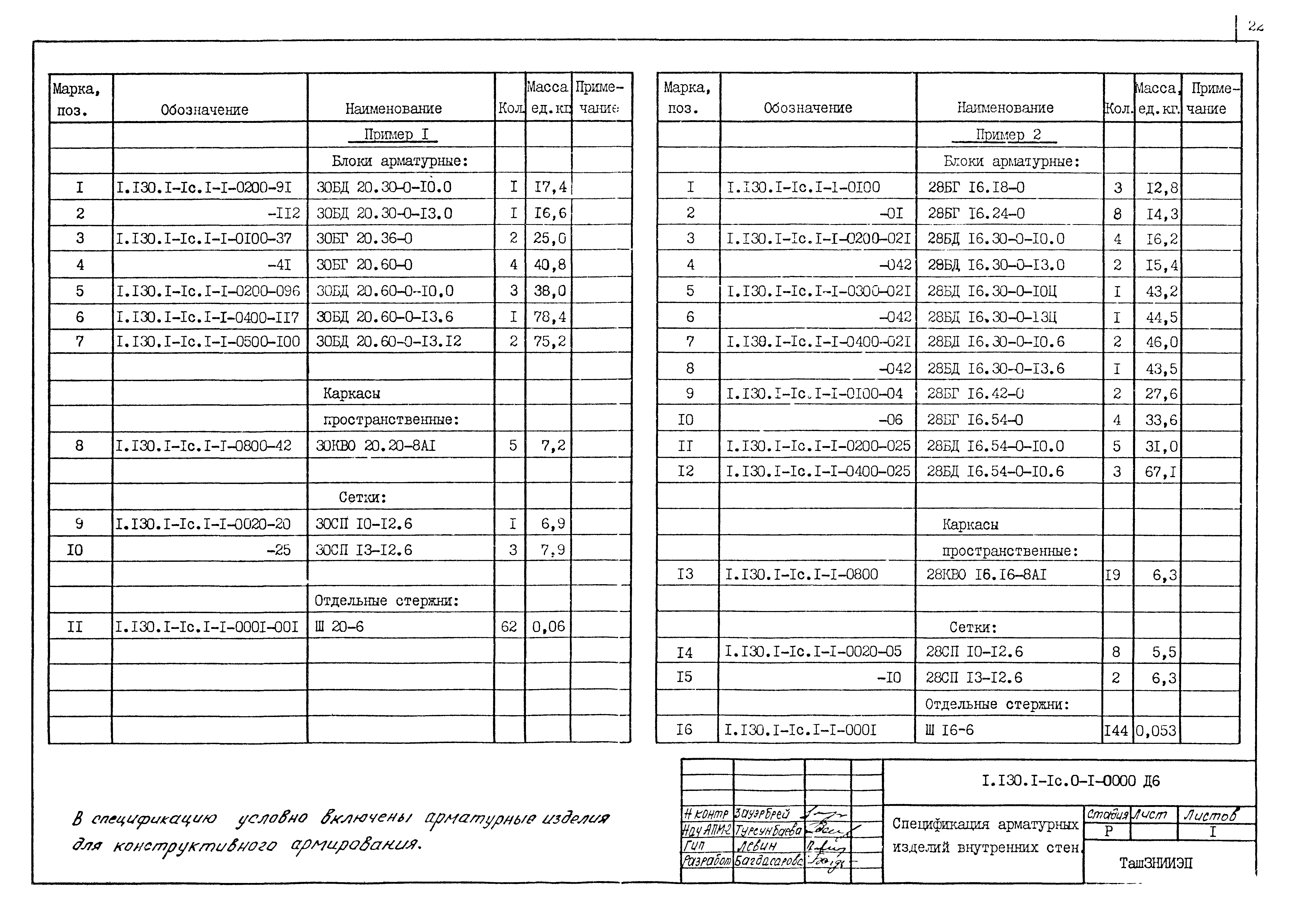 Серия 1.130.1-1с