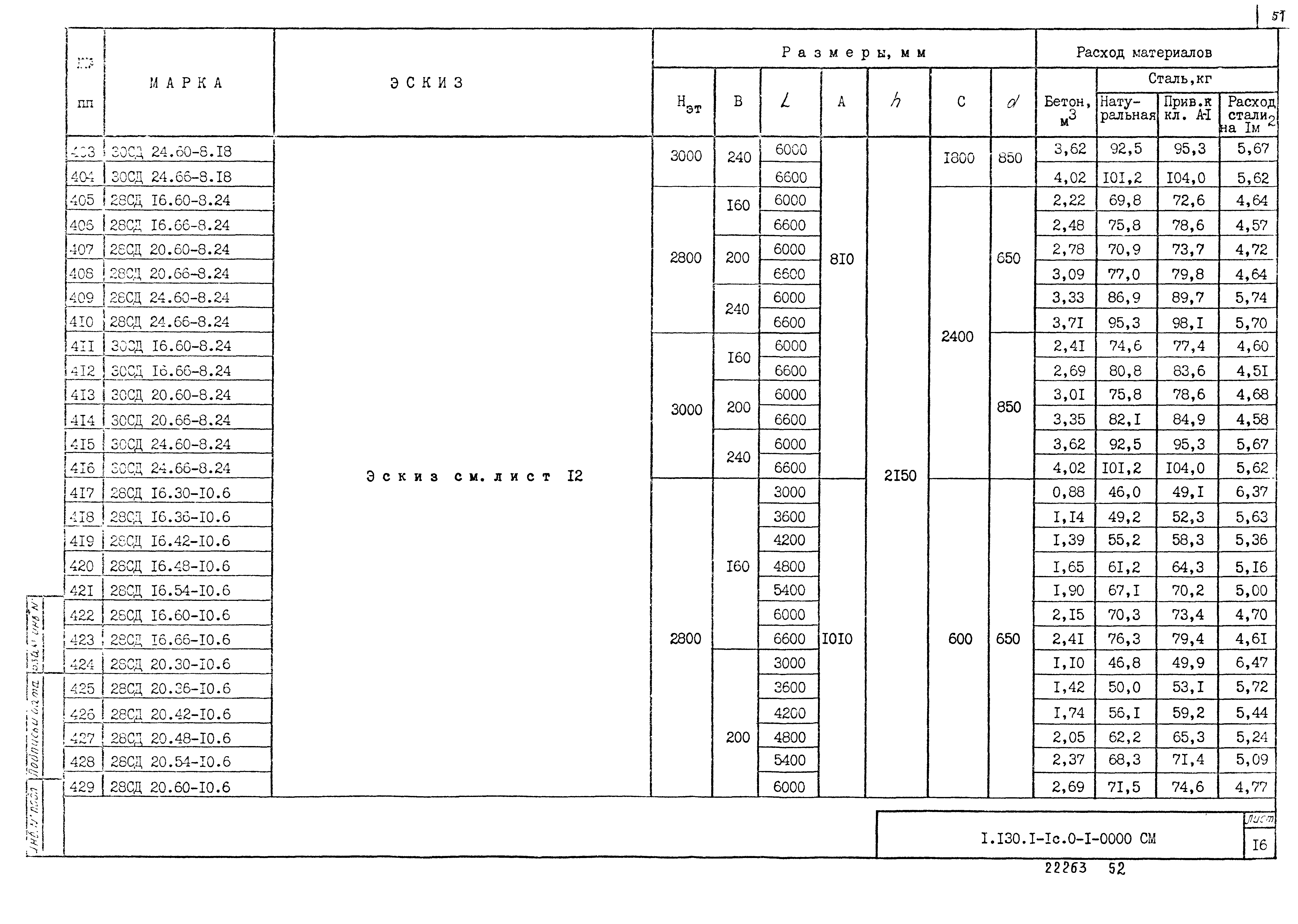 Серия 1.130.1-1с