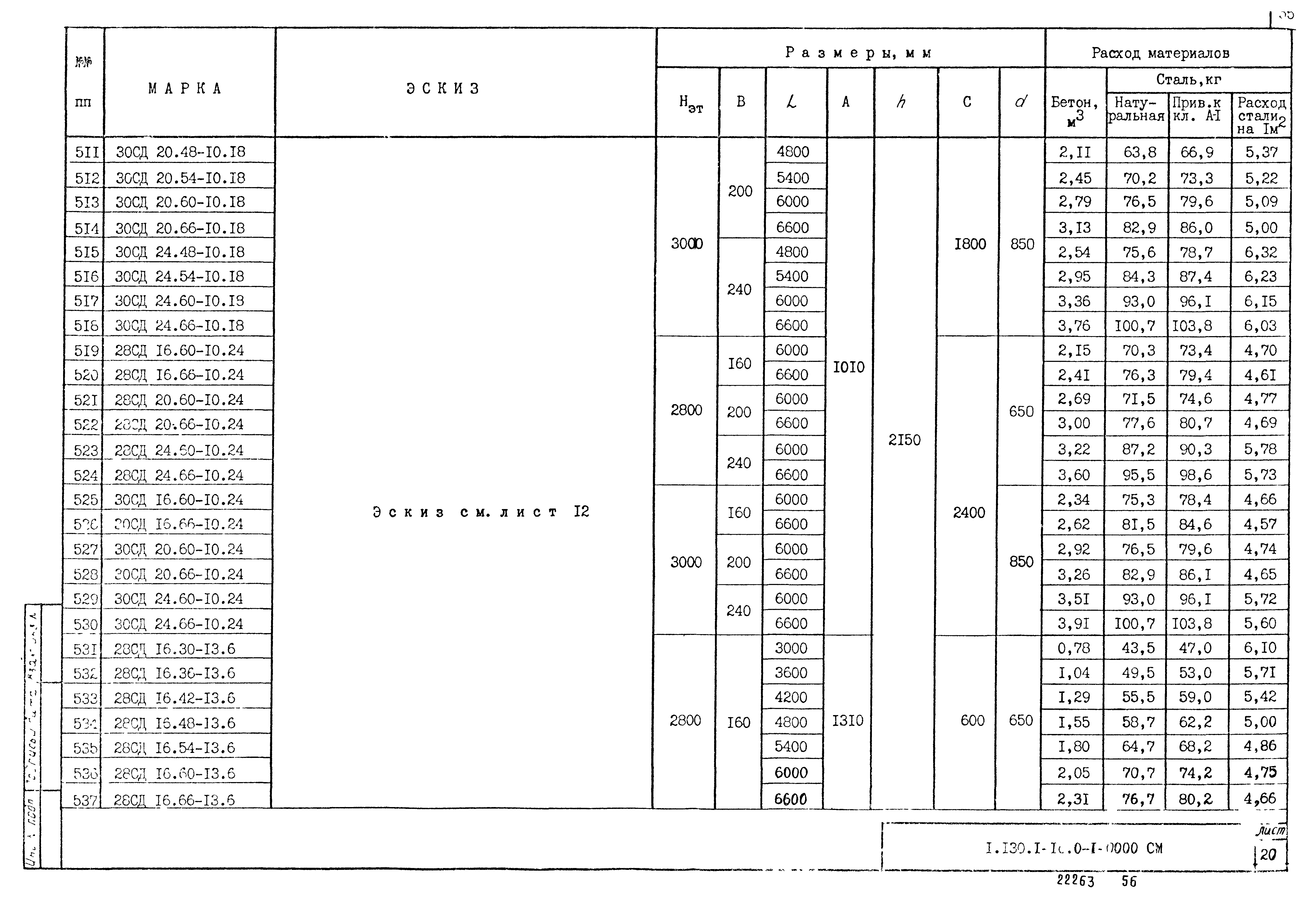 Серия 1.130.1-1с