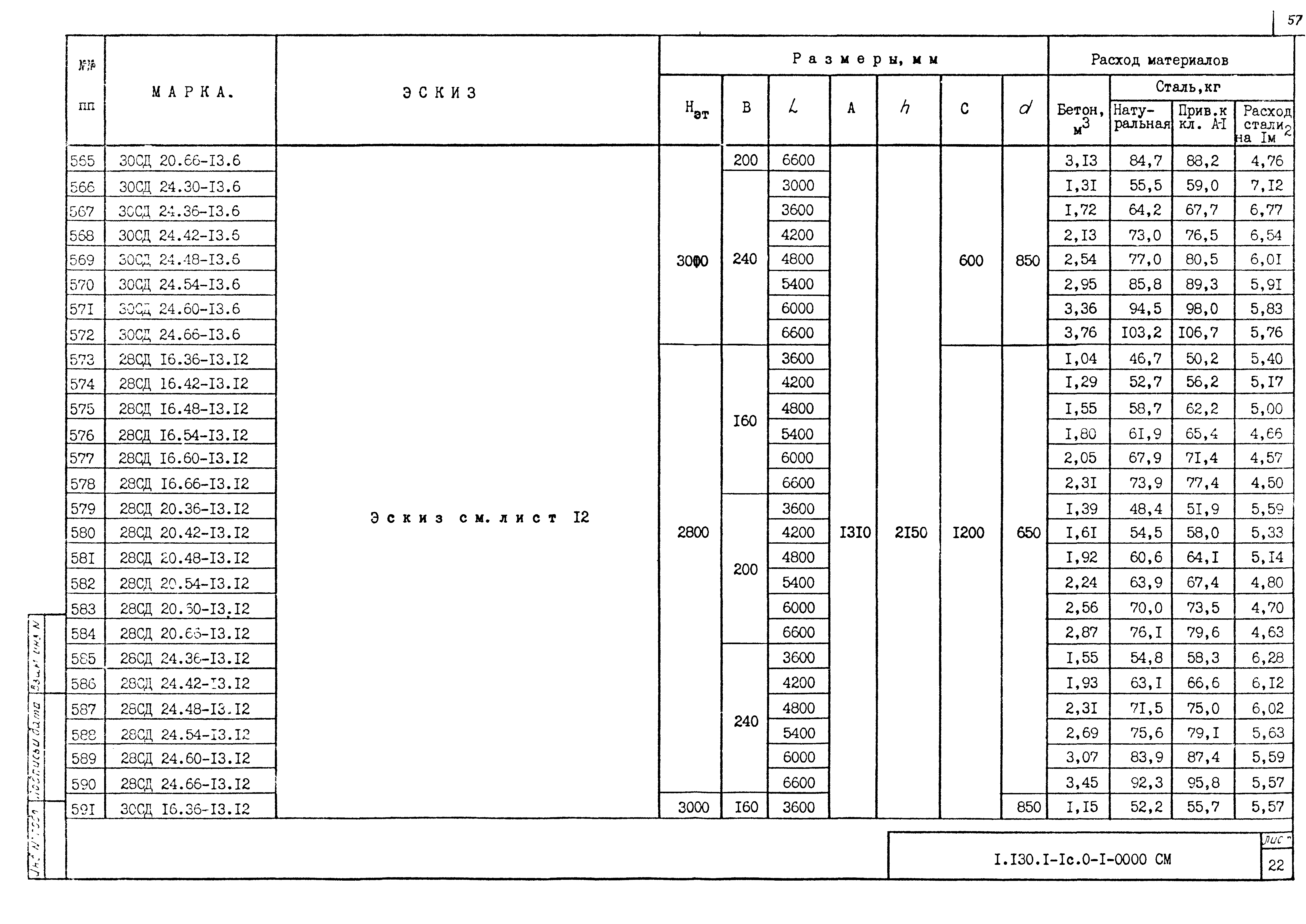 Серия 1.130.1-1с