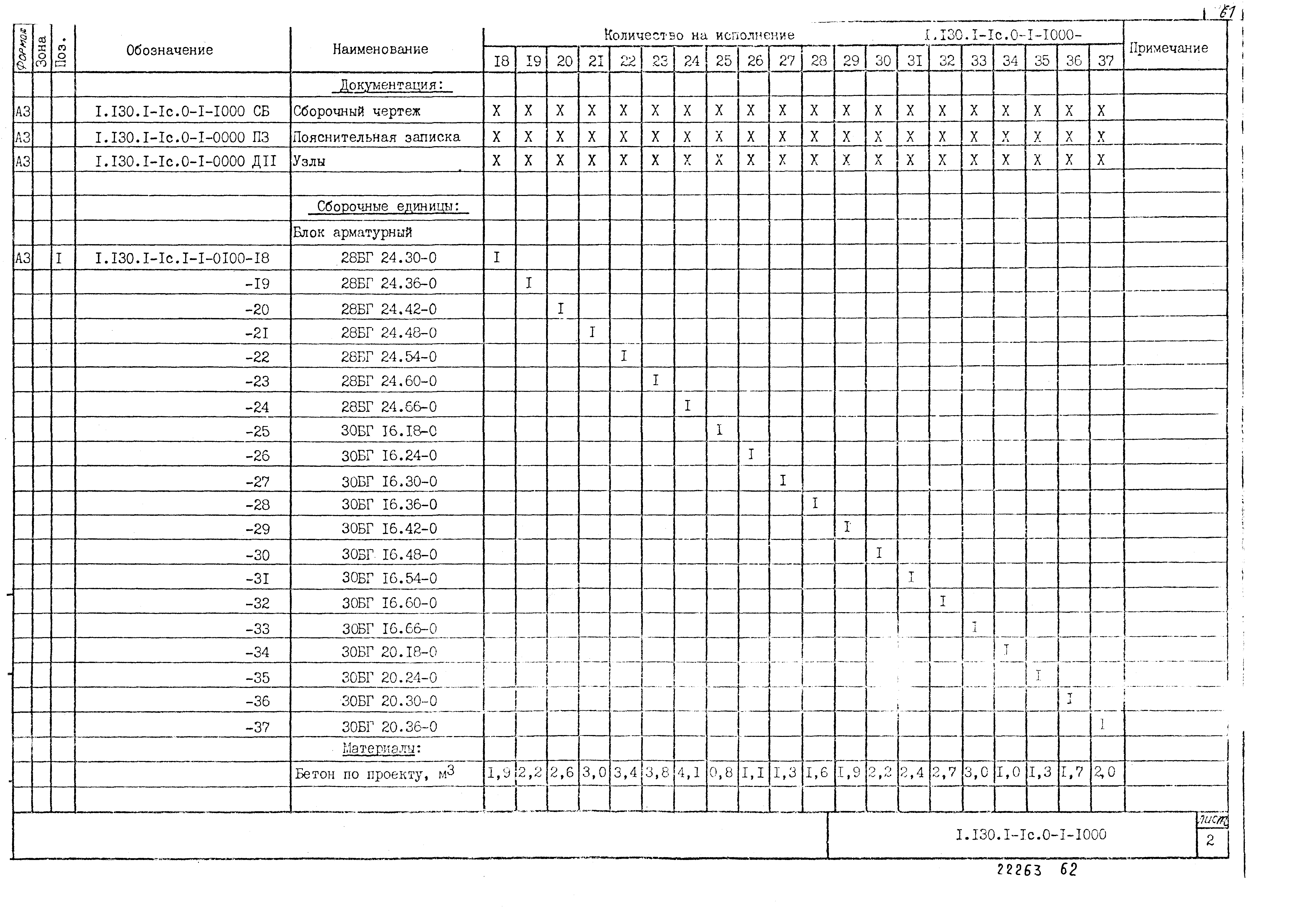 Серия 1.130.1-1с