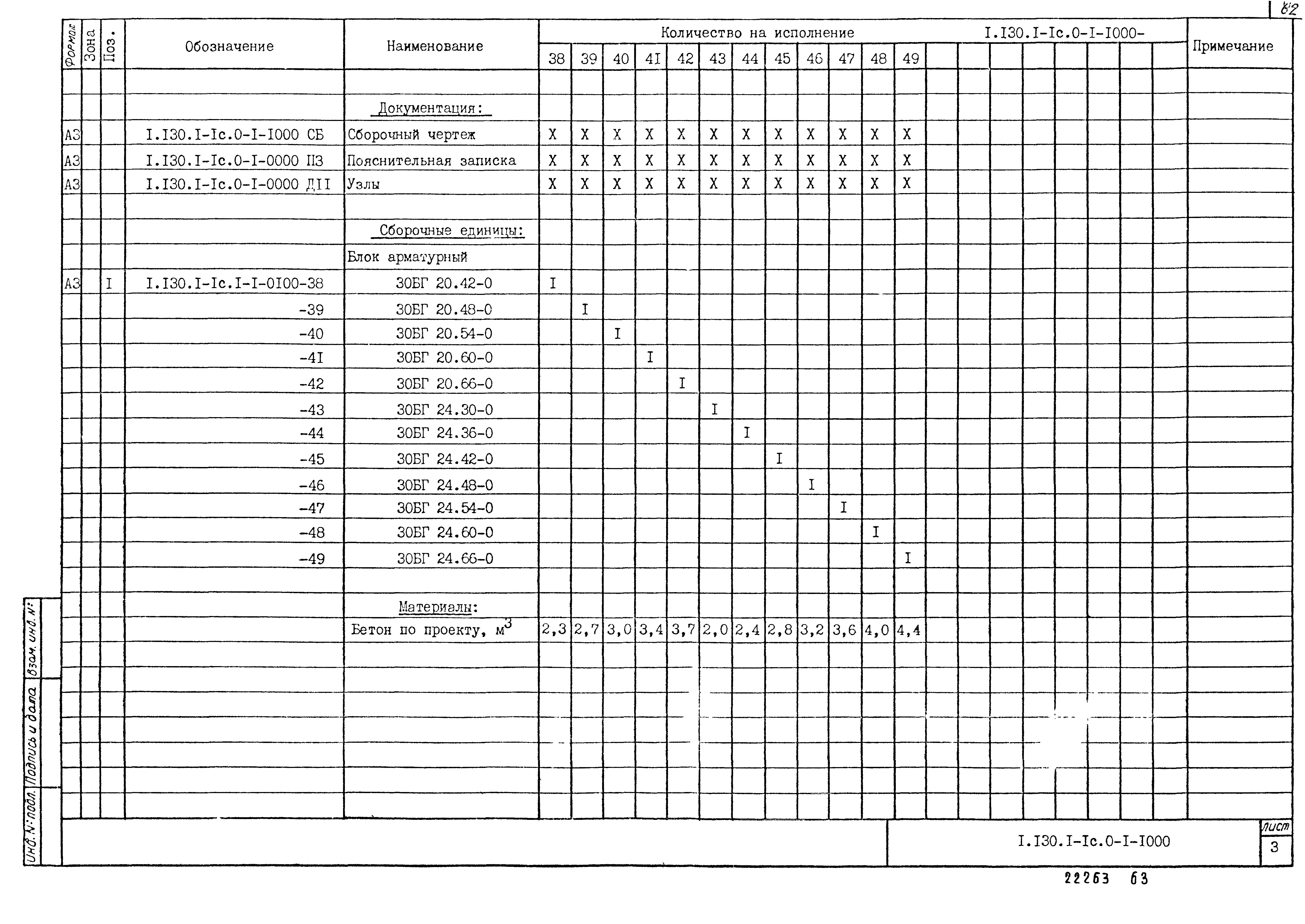 Серия 1.130.1-1с