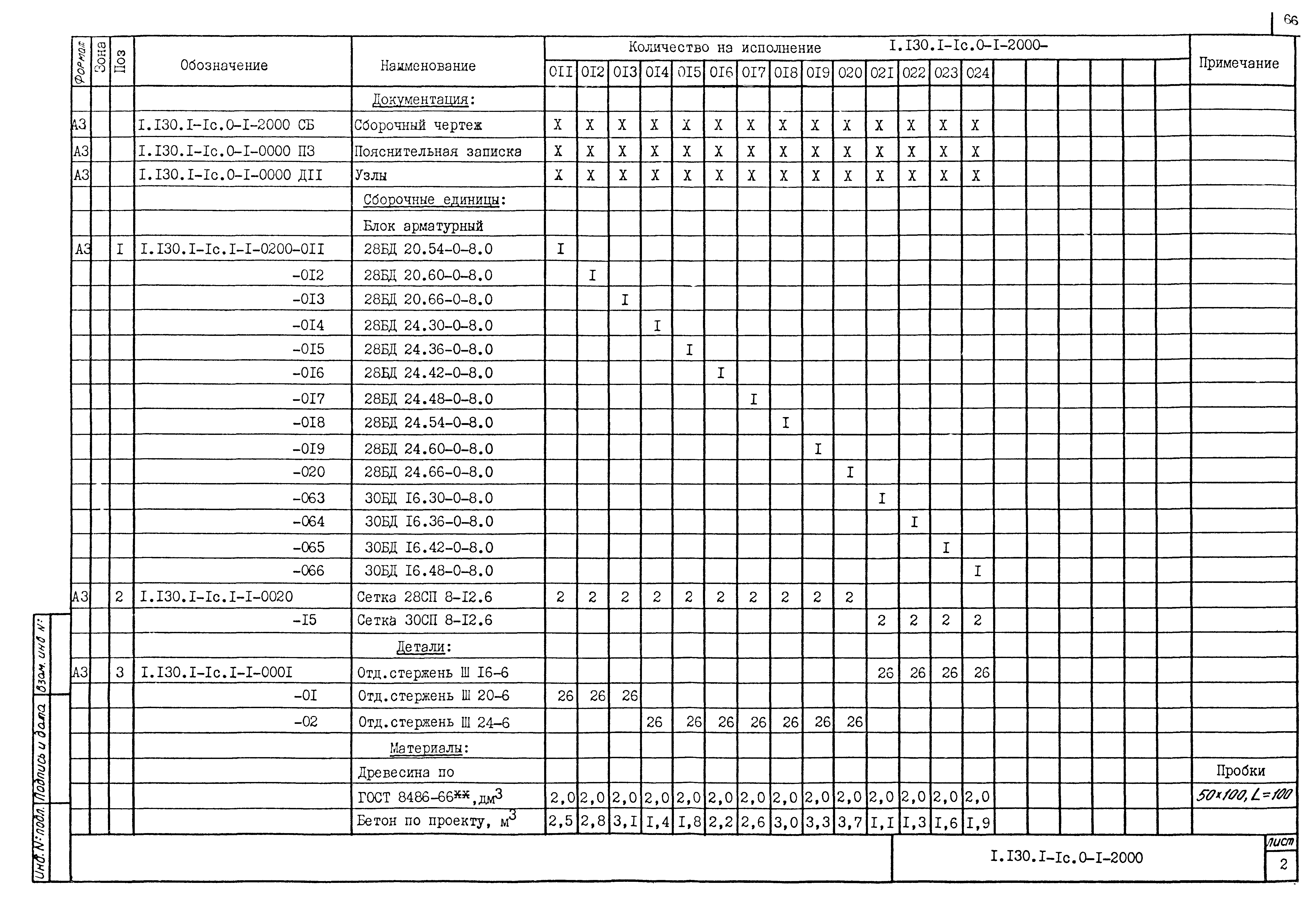 Серия 1.130.1-1с