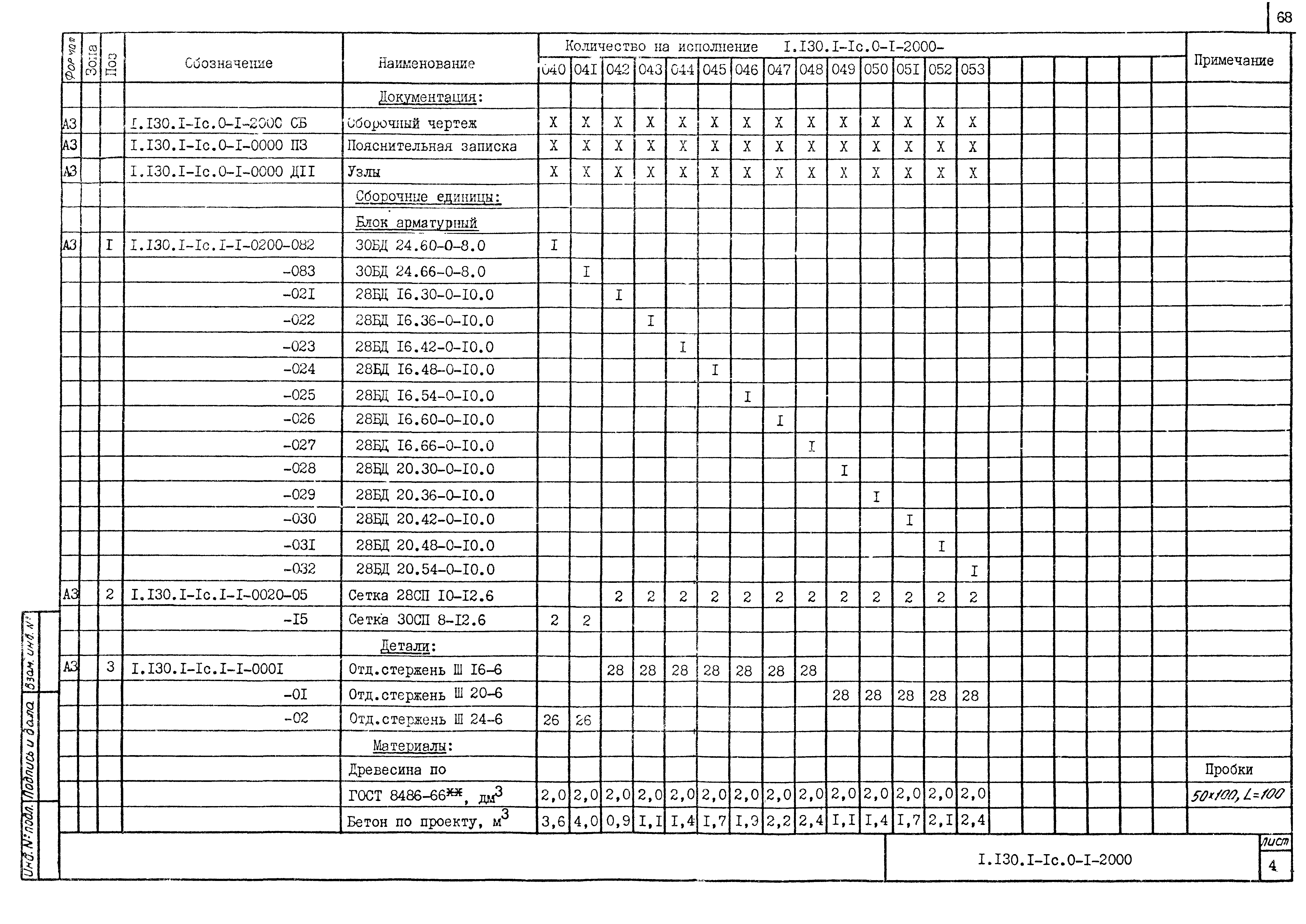 Серия 1.130.1-1с