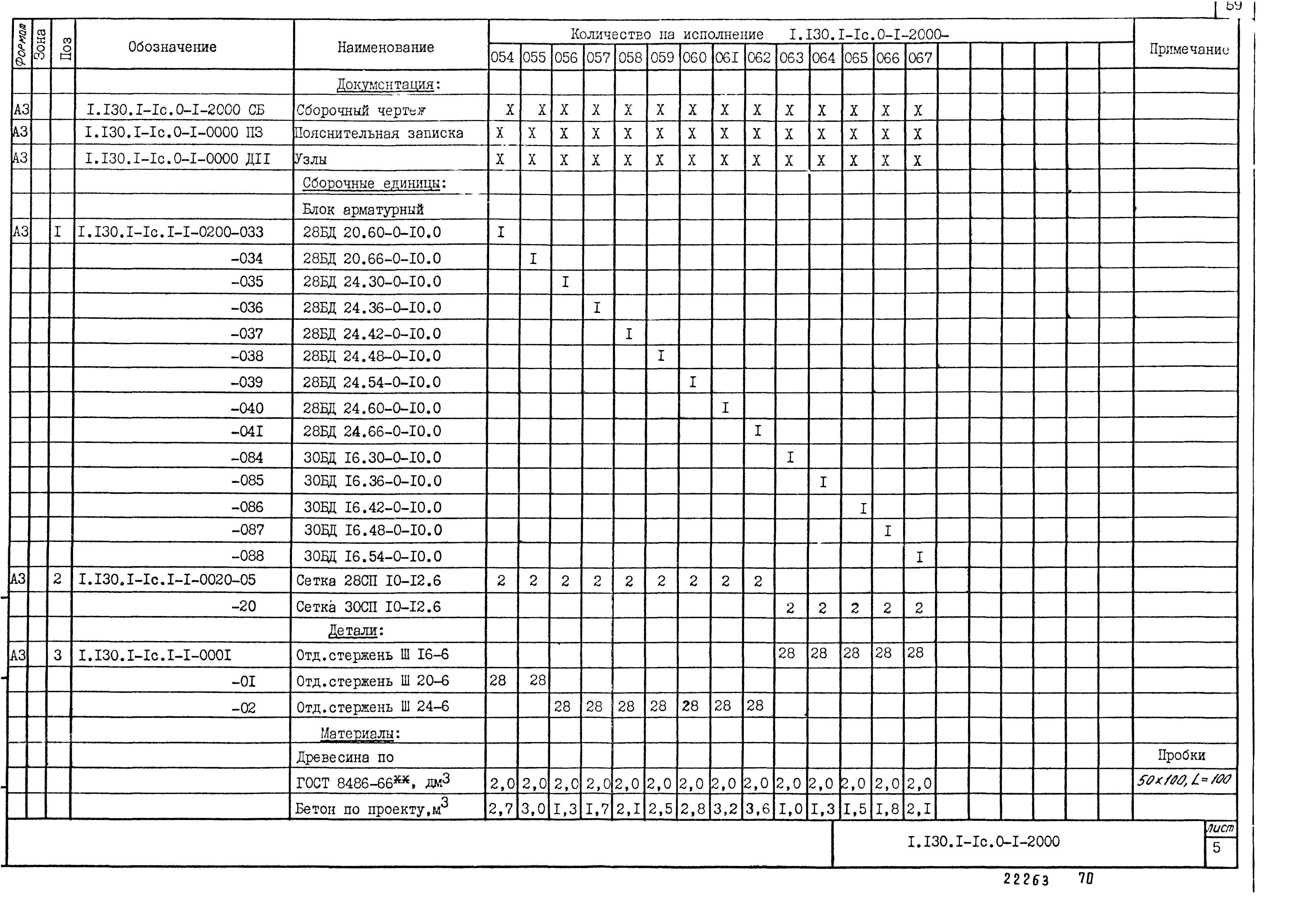 Серия 1.130.1-1с