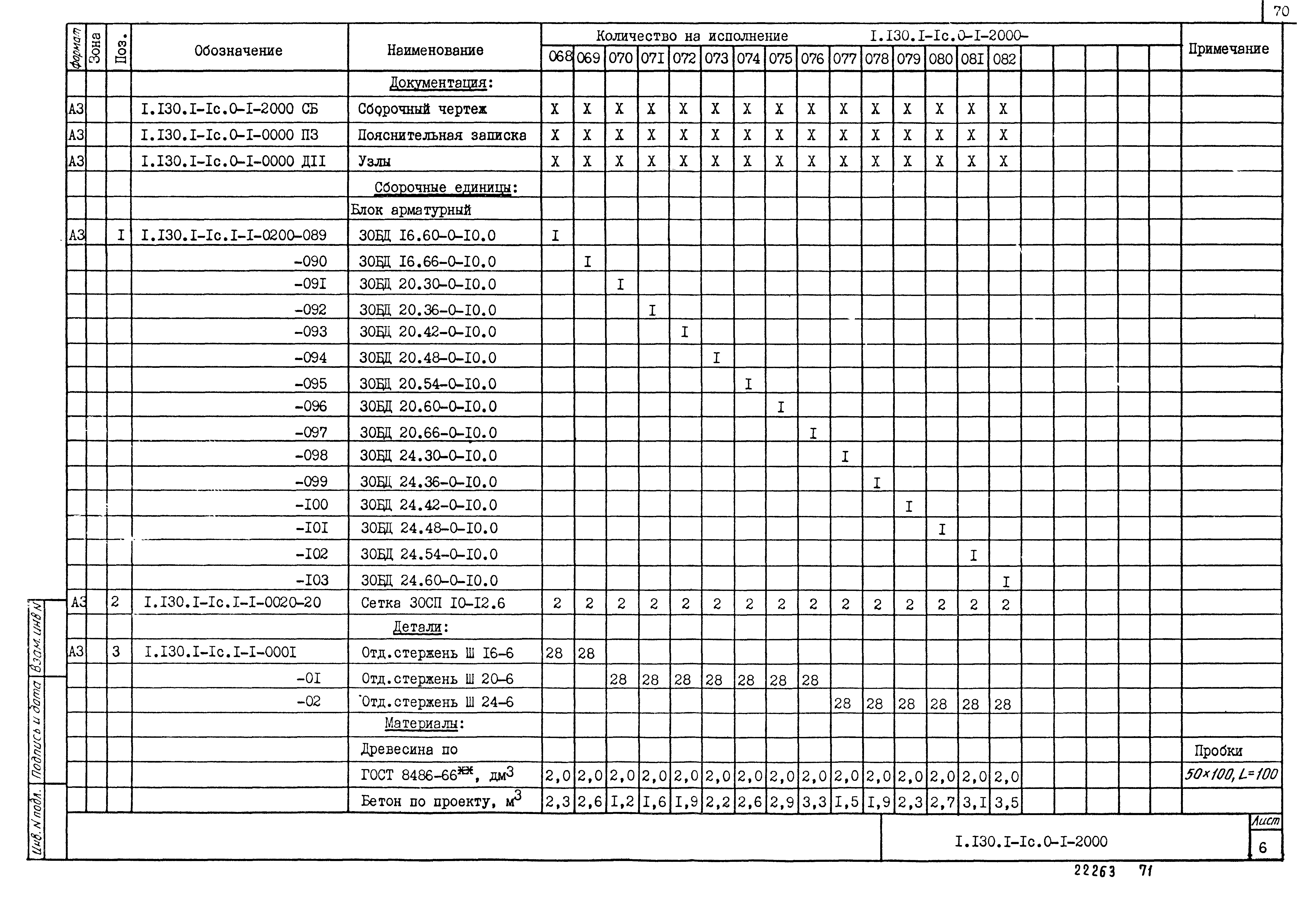 Серия 1.130.1-1с