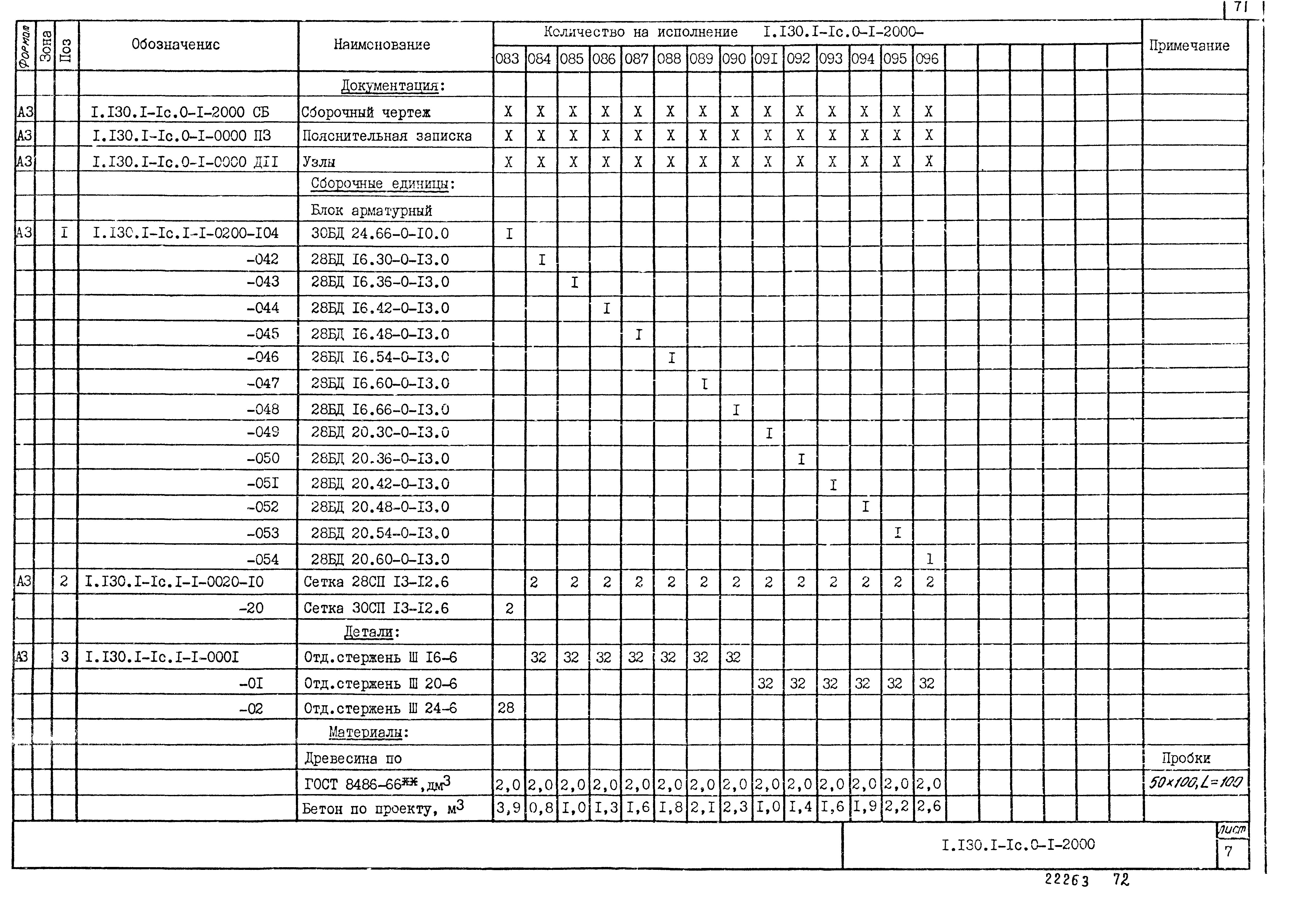 Серия 1.130.1-1с