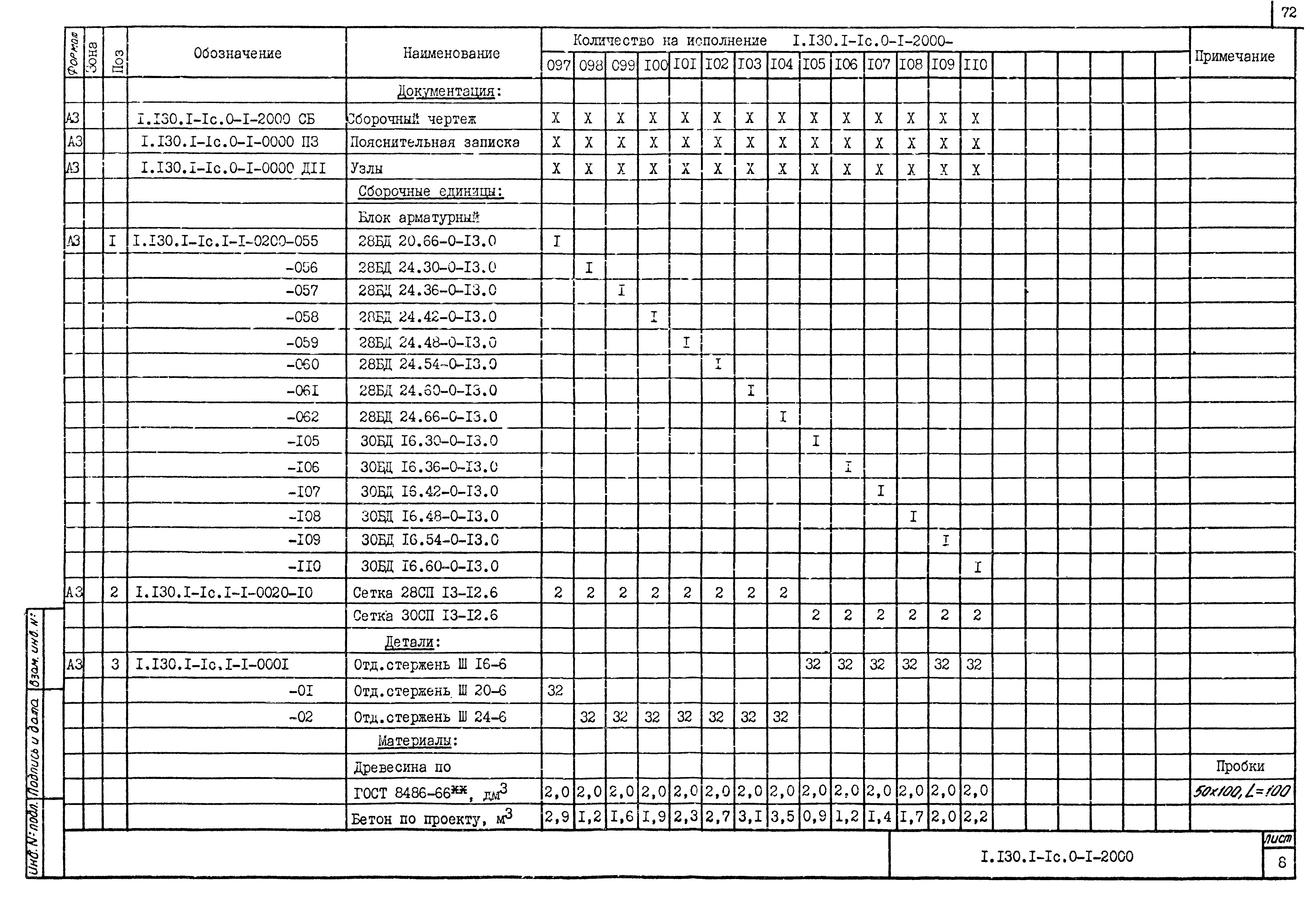 Серия 1.130.1-1с