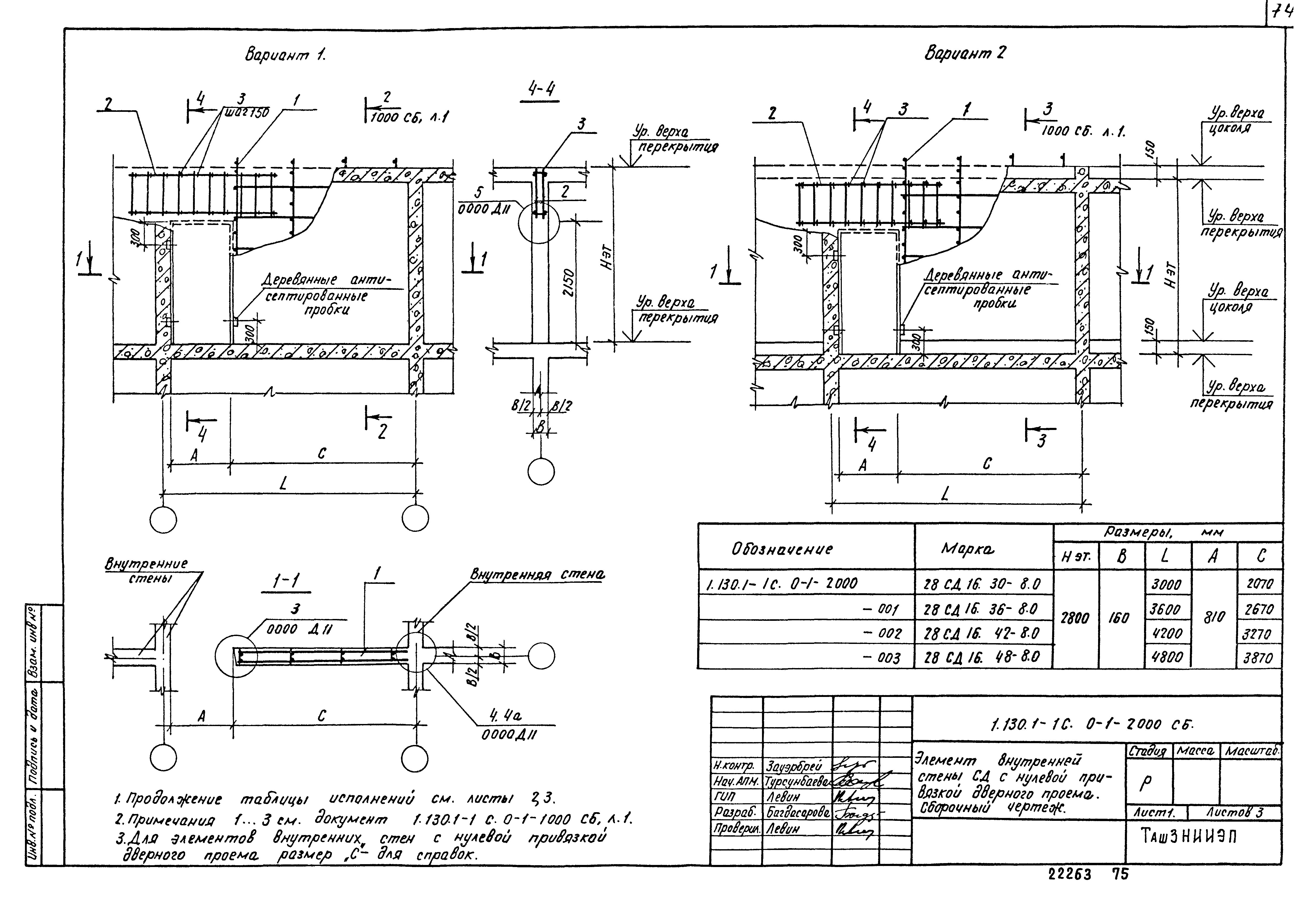 Серия 1.130.1-1с