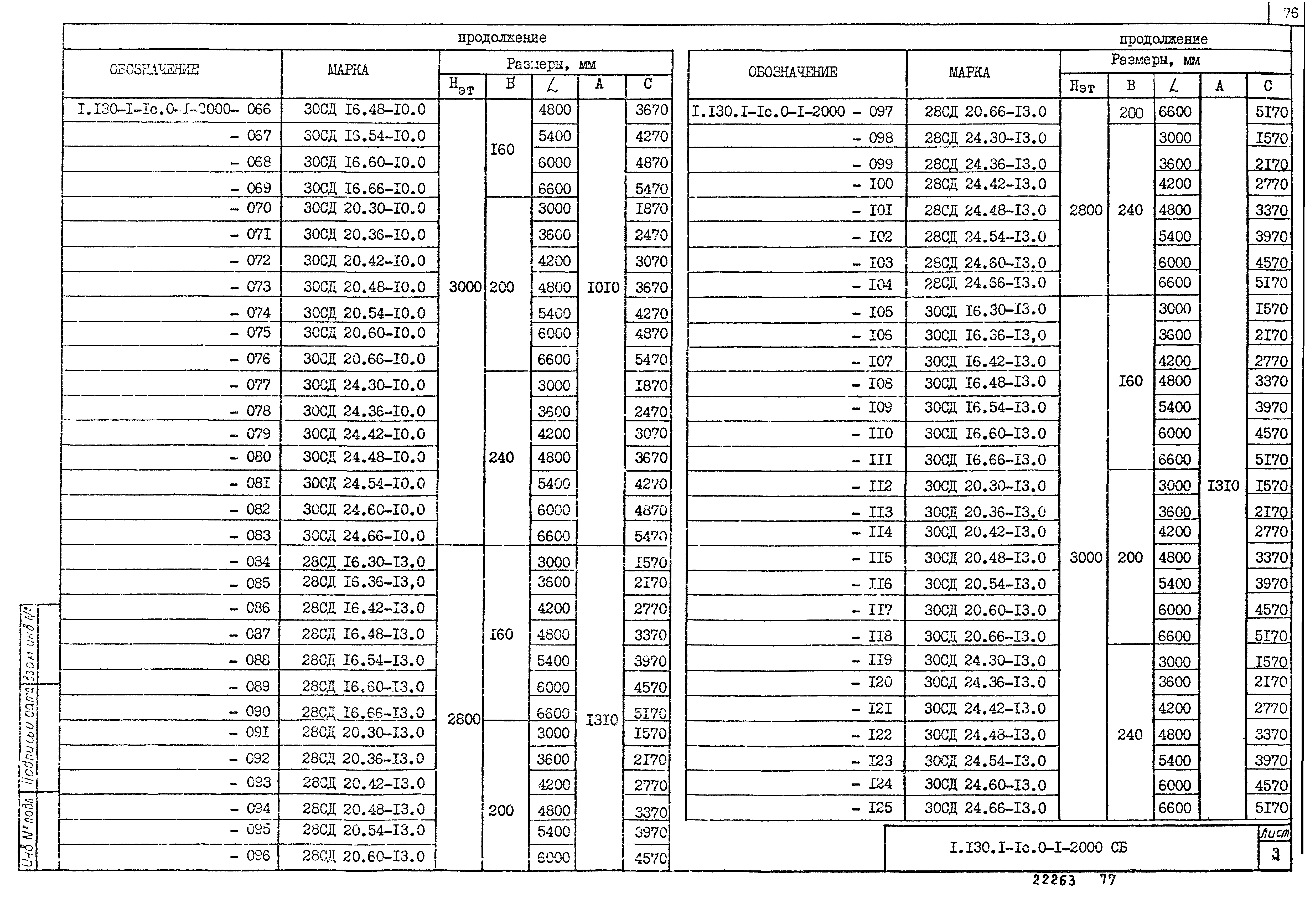 Серия 1.130.1-1с