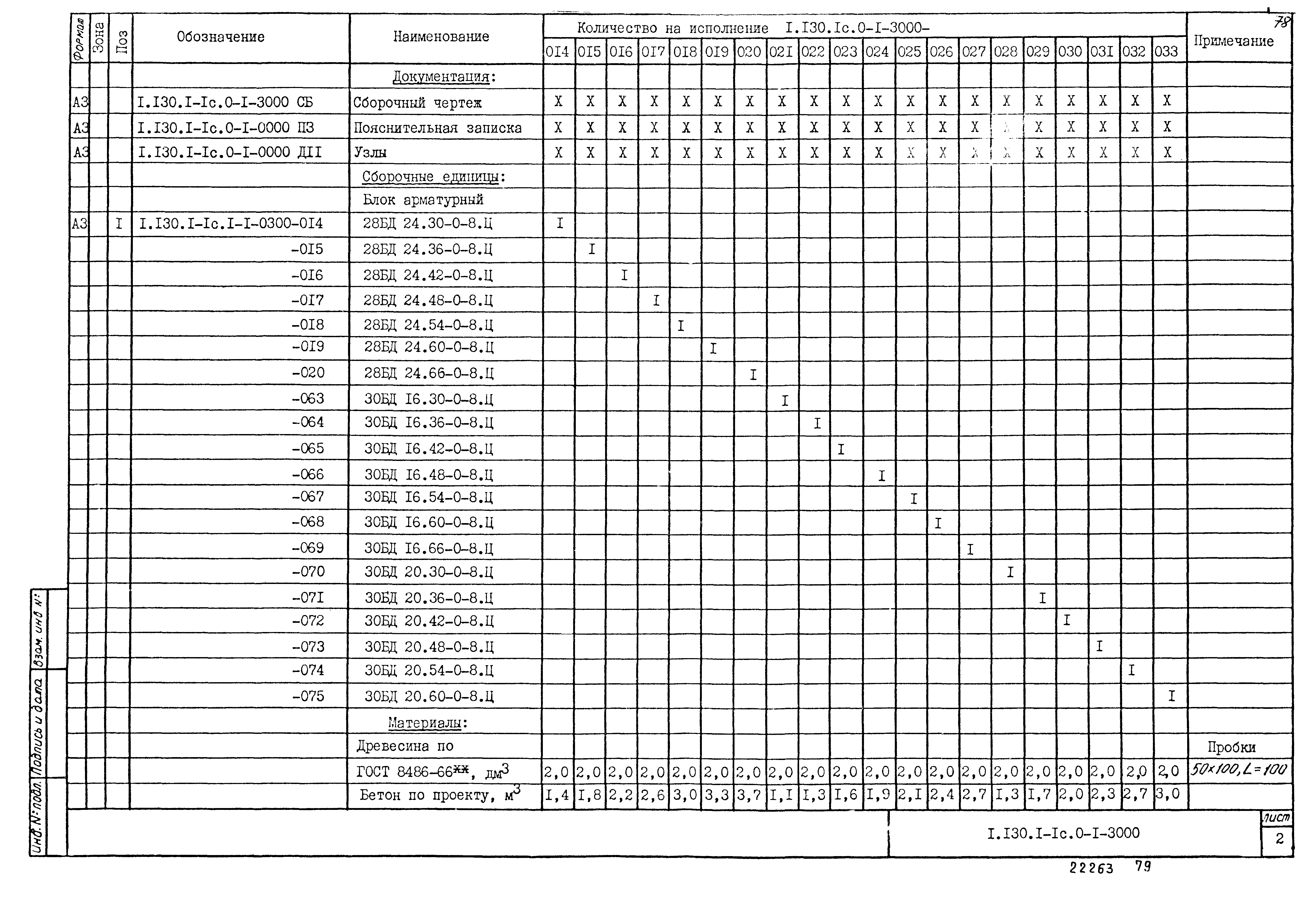 Серия 1.130.1-1с