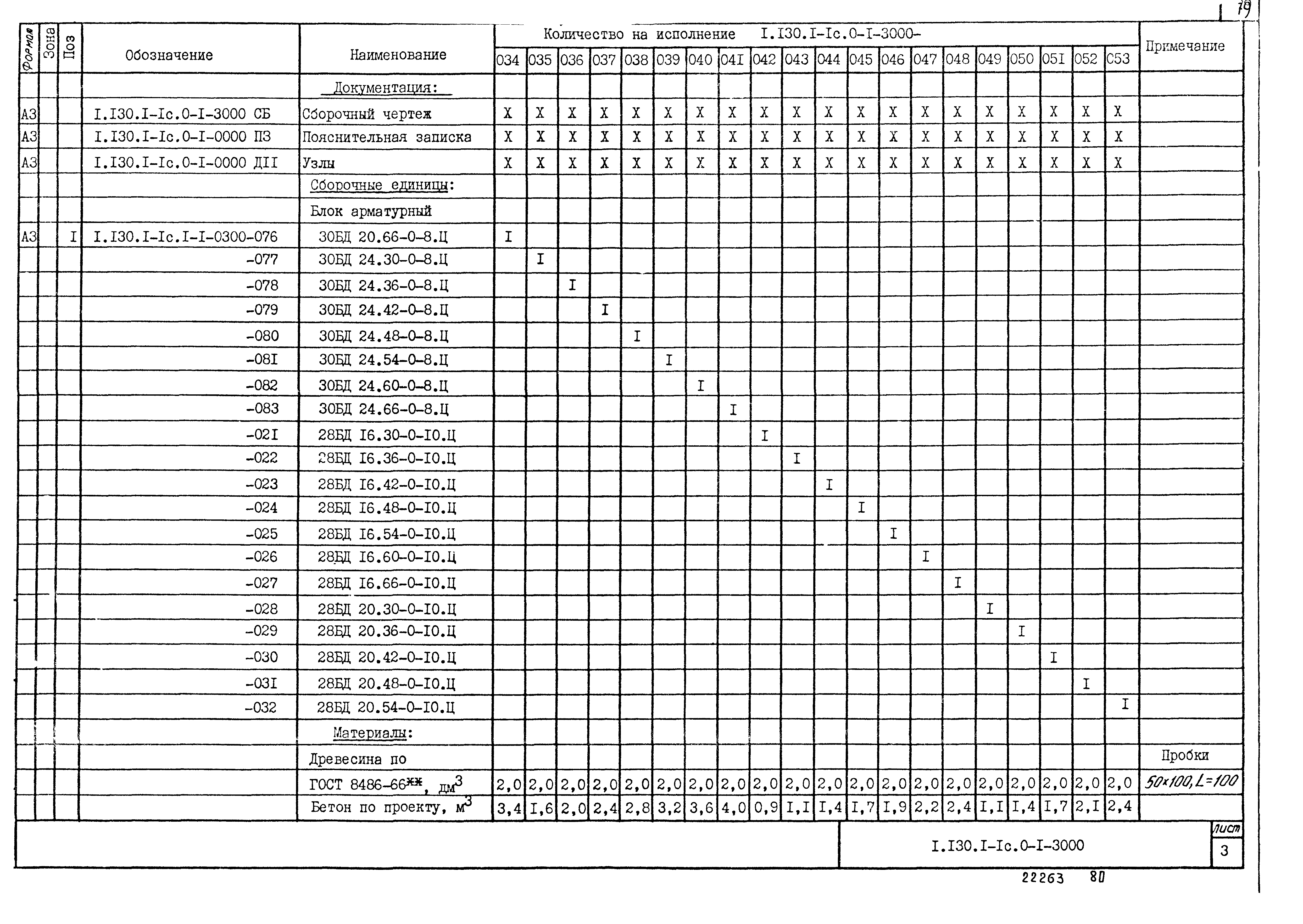 Серия 1.130.1-1с