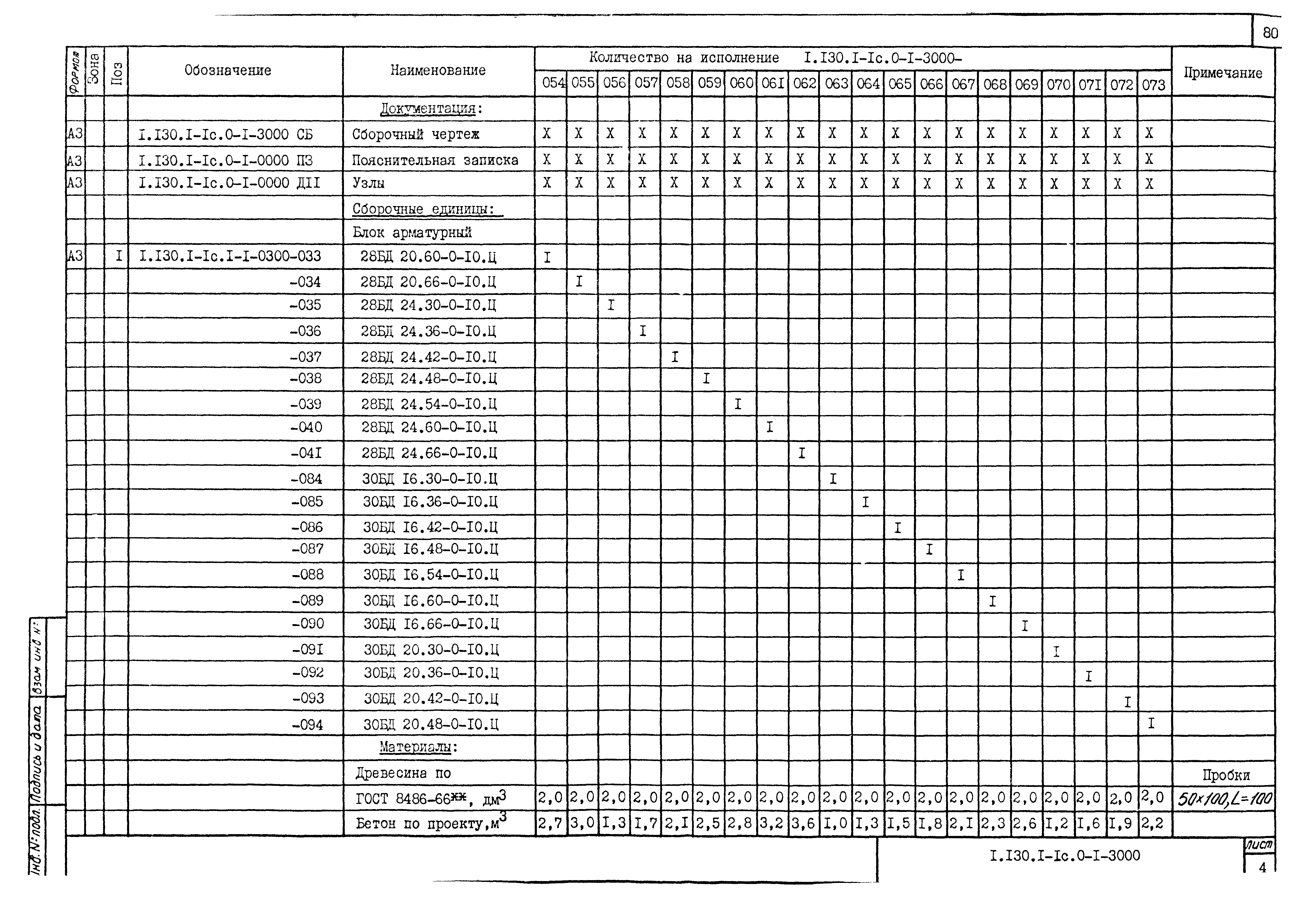 Серия 1.130.1-1с