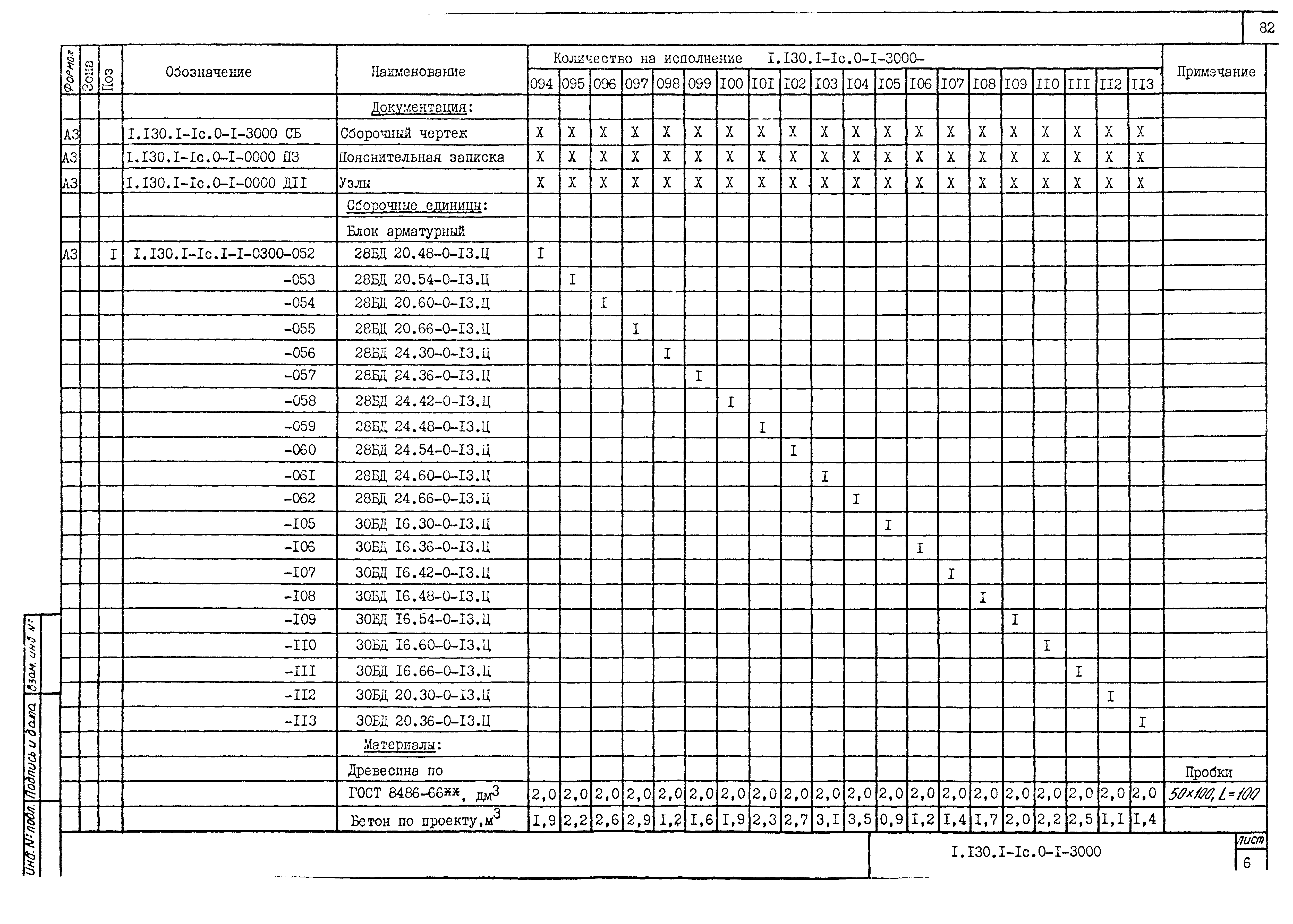 Серия 1.130.1-1с