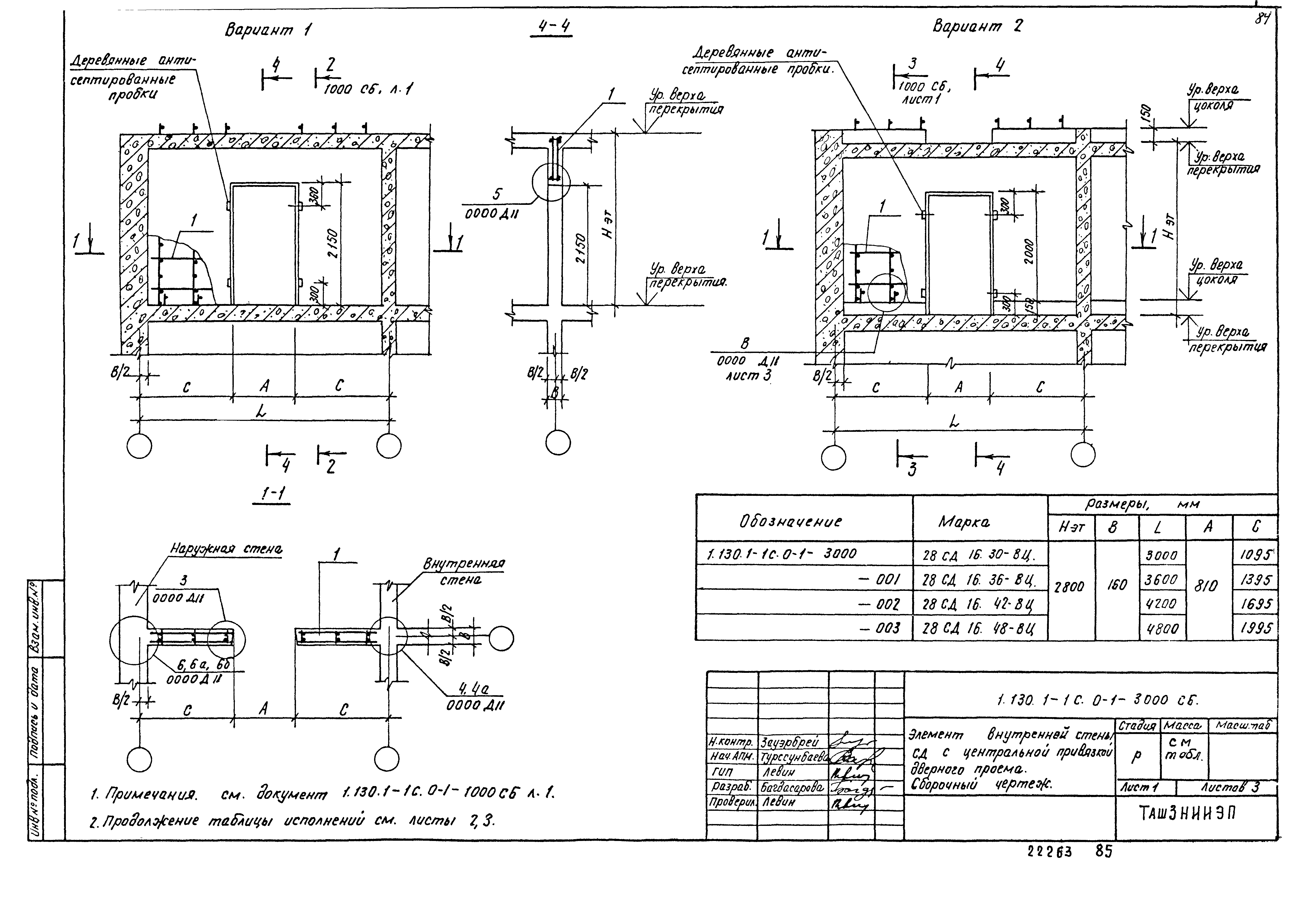 Серия 1.130.1-1с