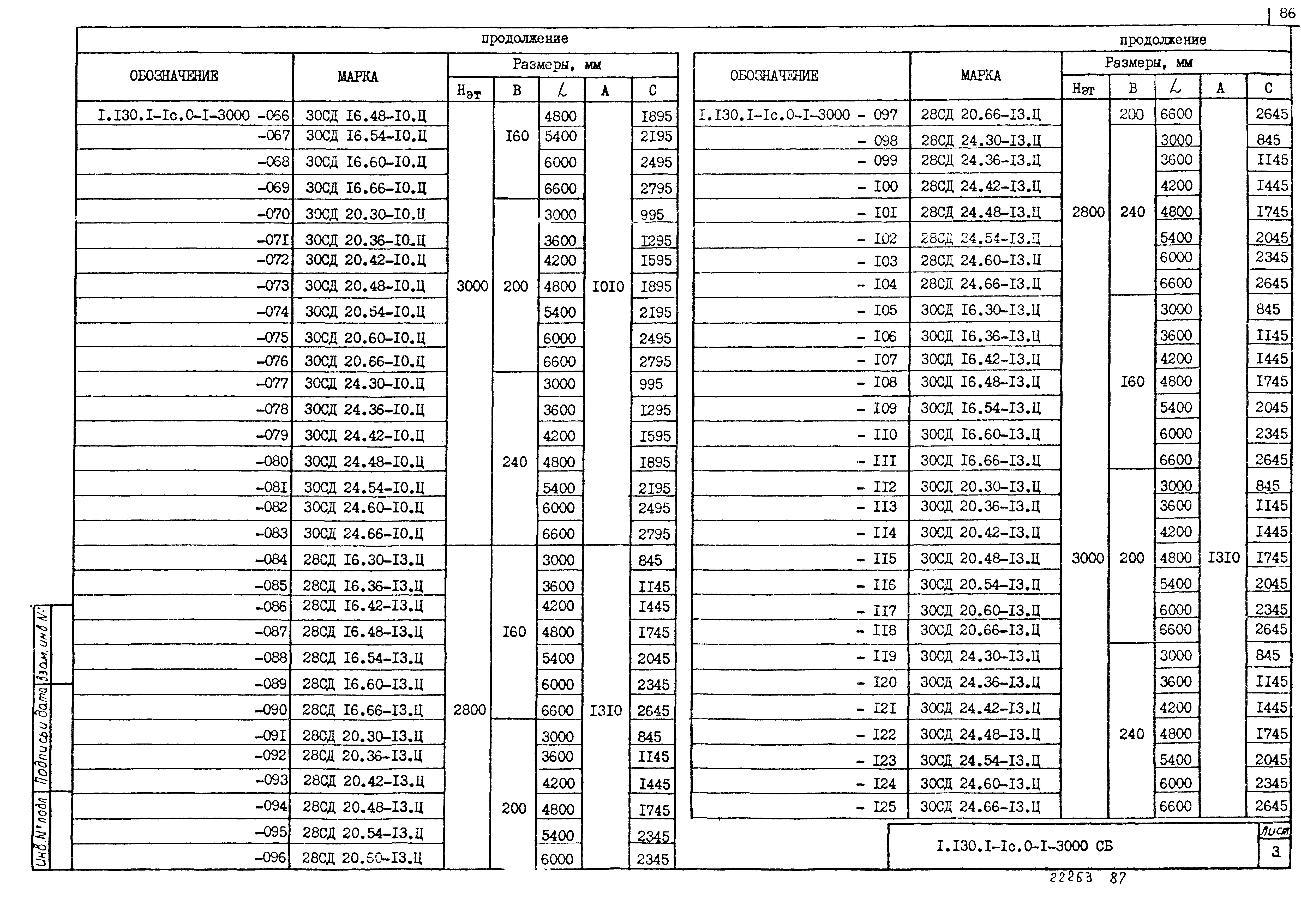 Серия 1.130.1-1с