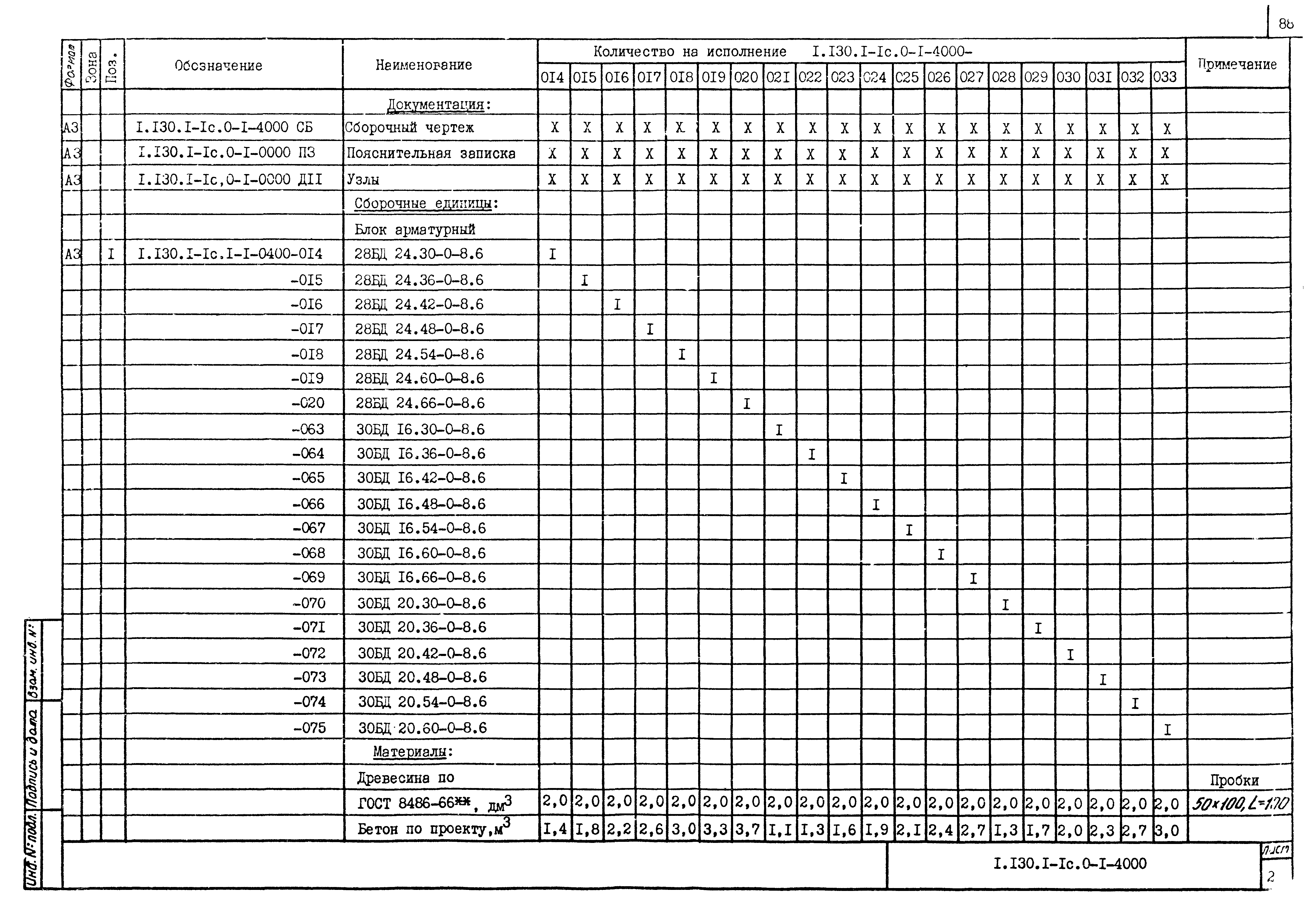 Серия 1.130.1-1с