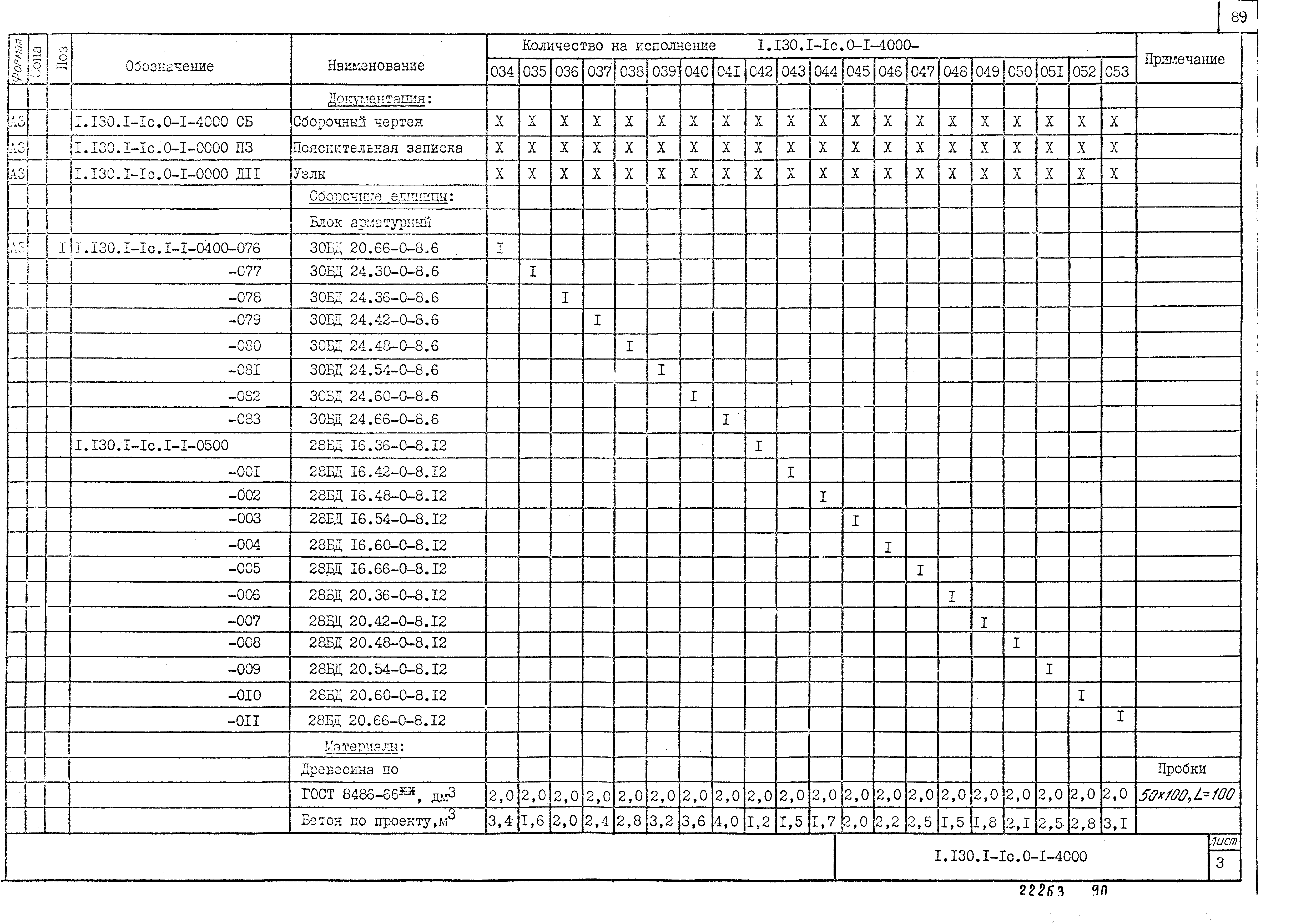 Серия 1.130.1-1с