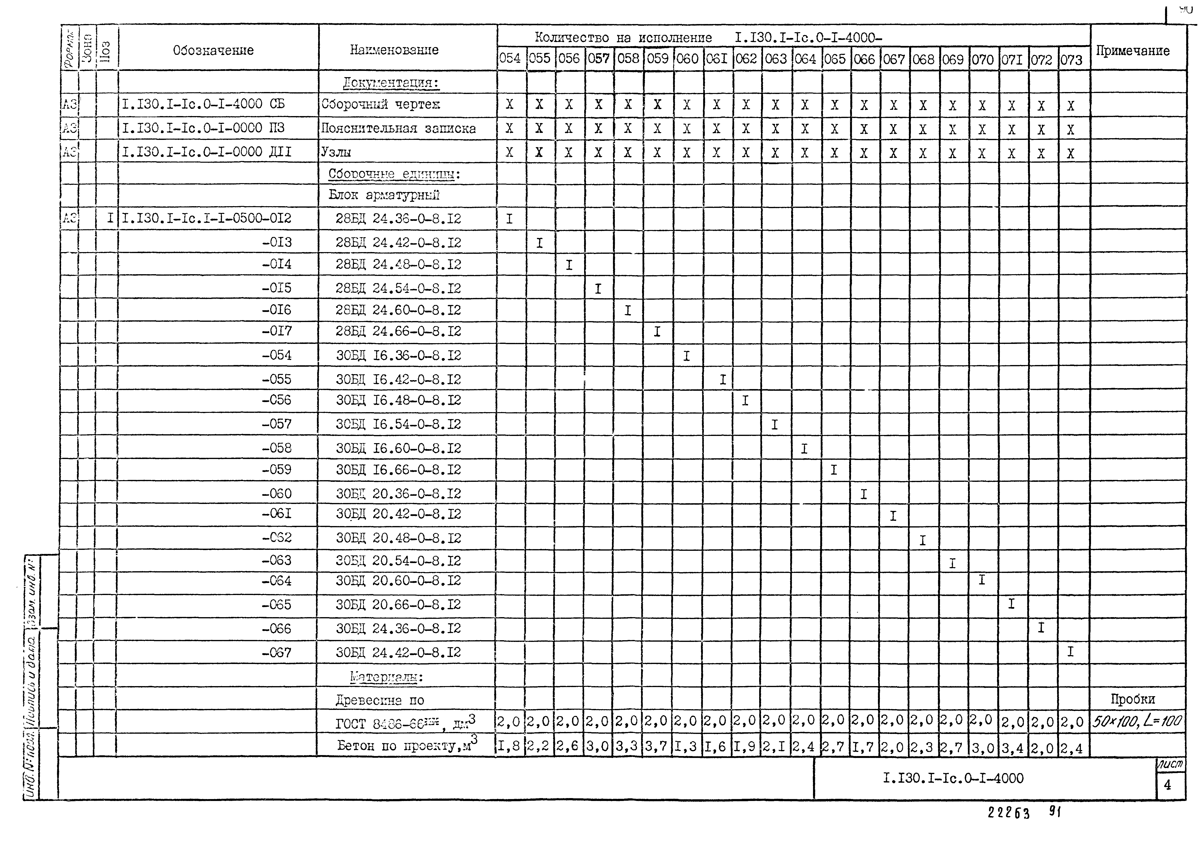 Серия 1.130.1-1с