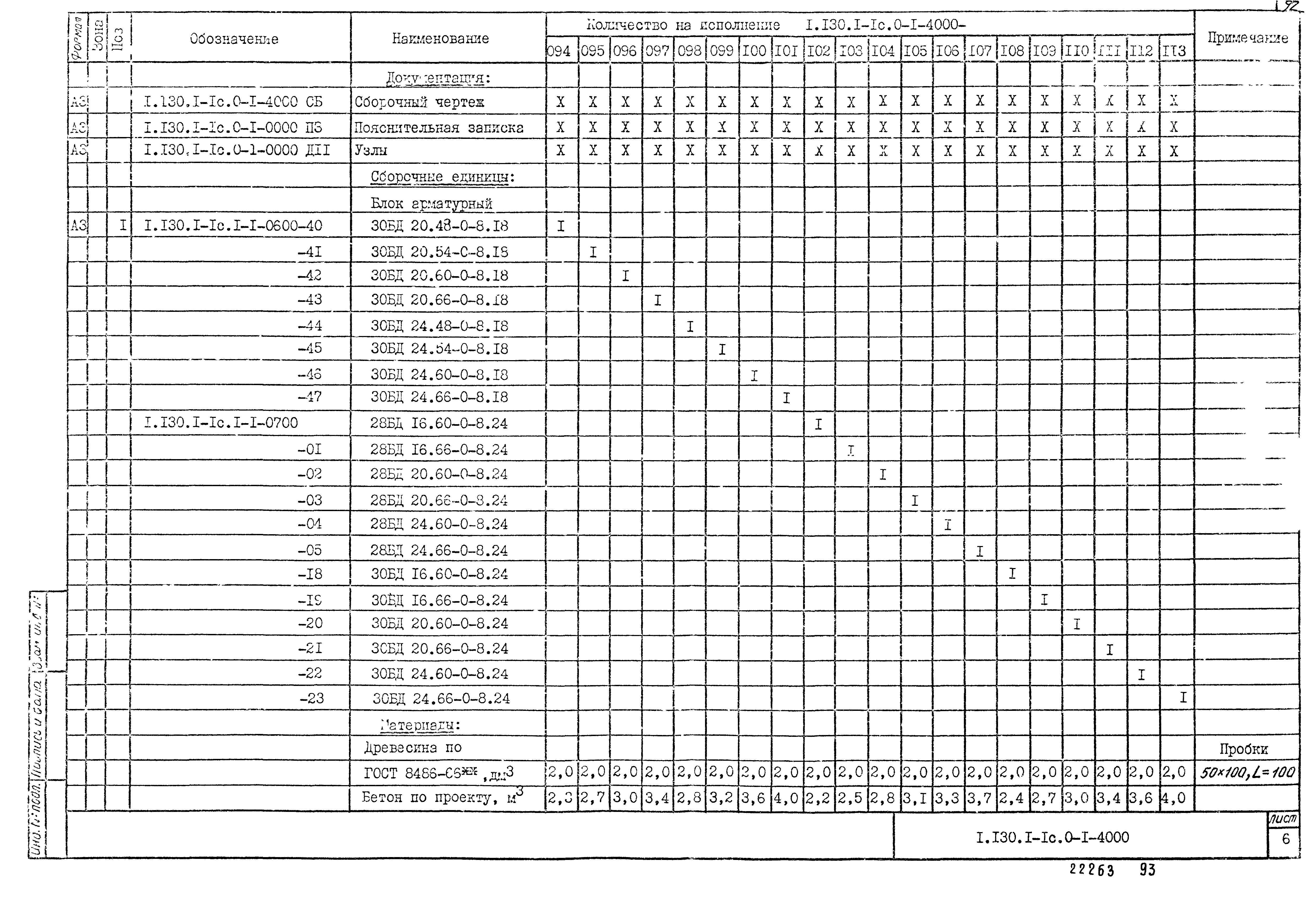 Серия 1.130.1-1с