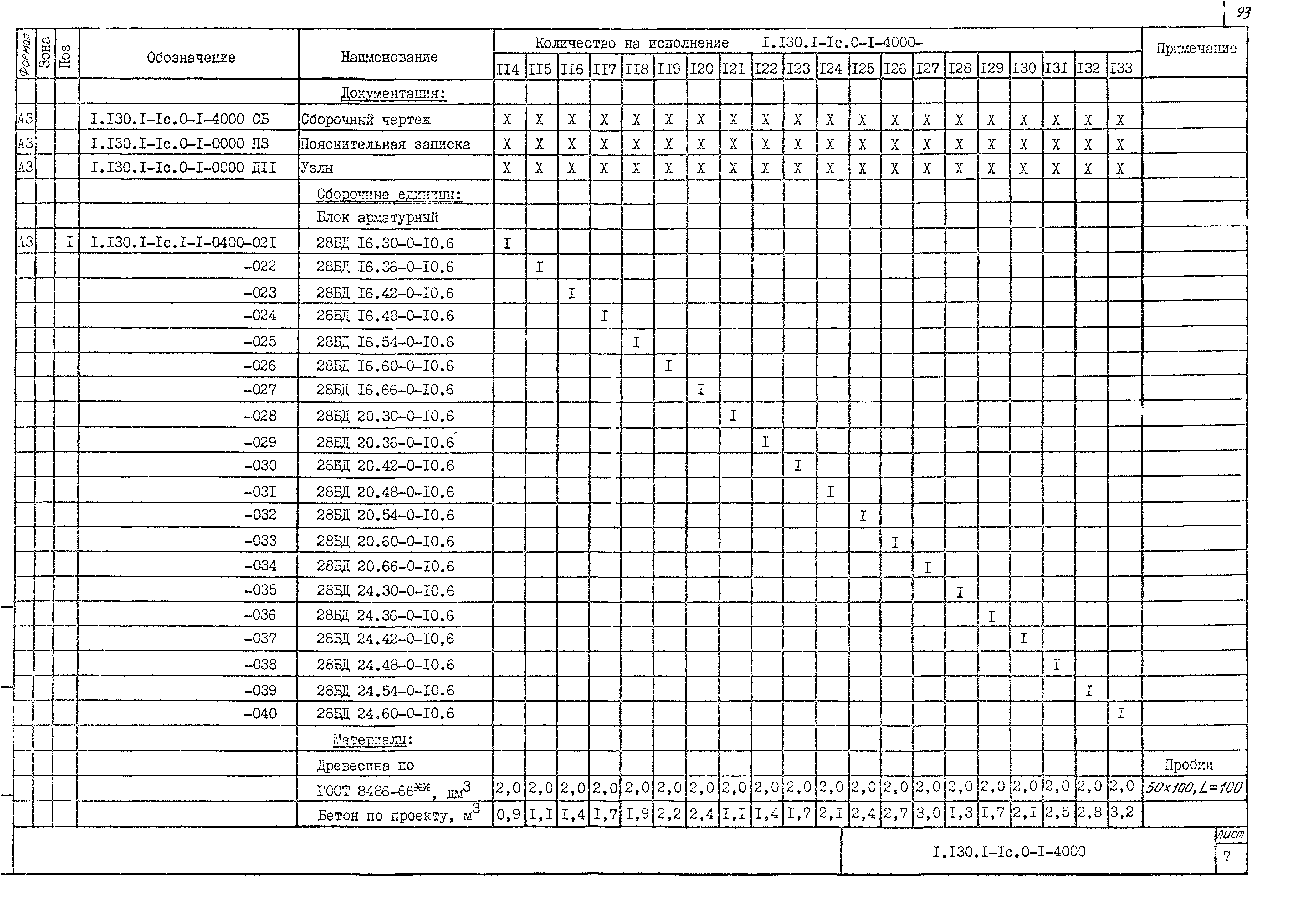 Серия 1.130.1-1с