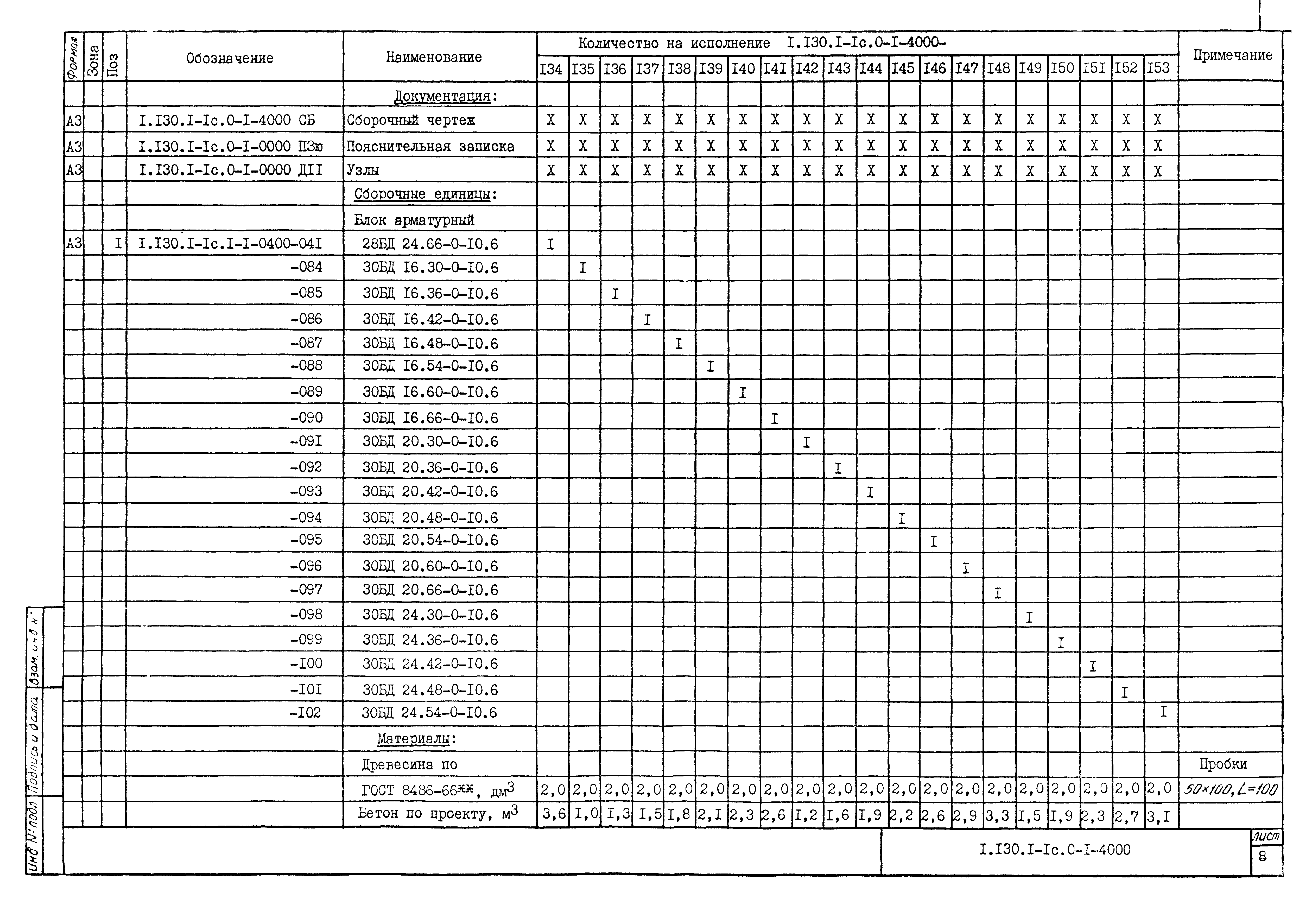 Серия 1.130.1-1с